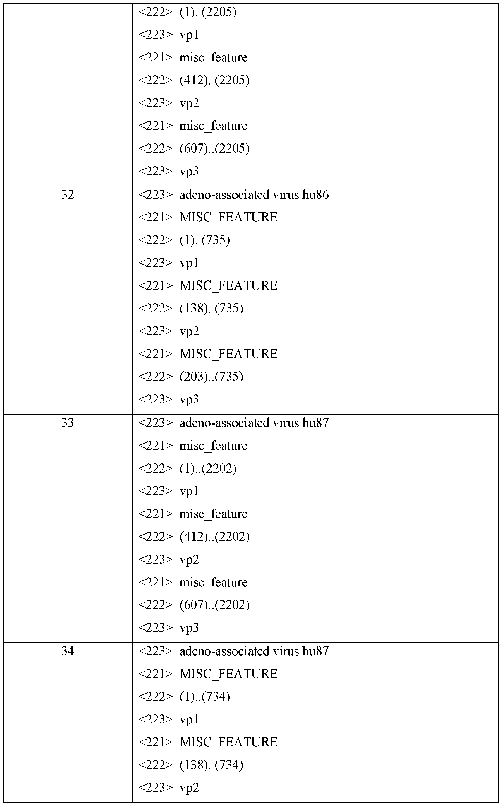 Figure imgf000118_0001