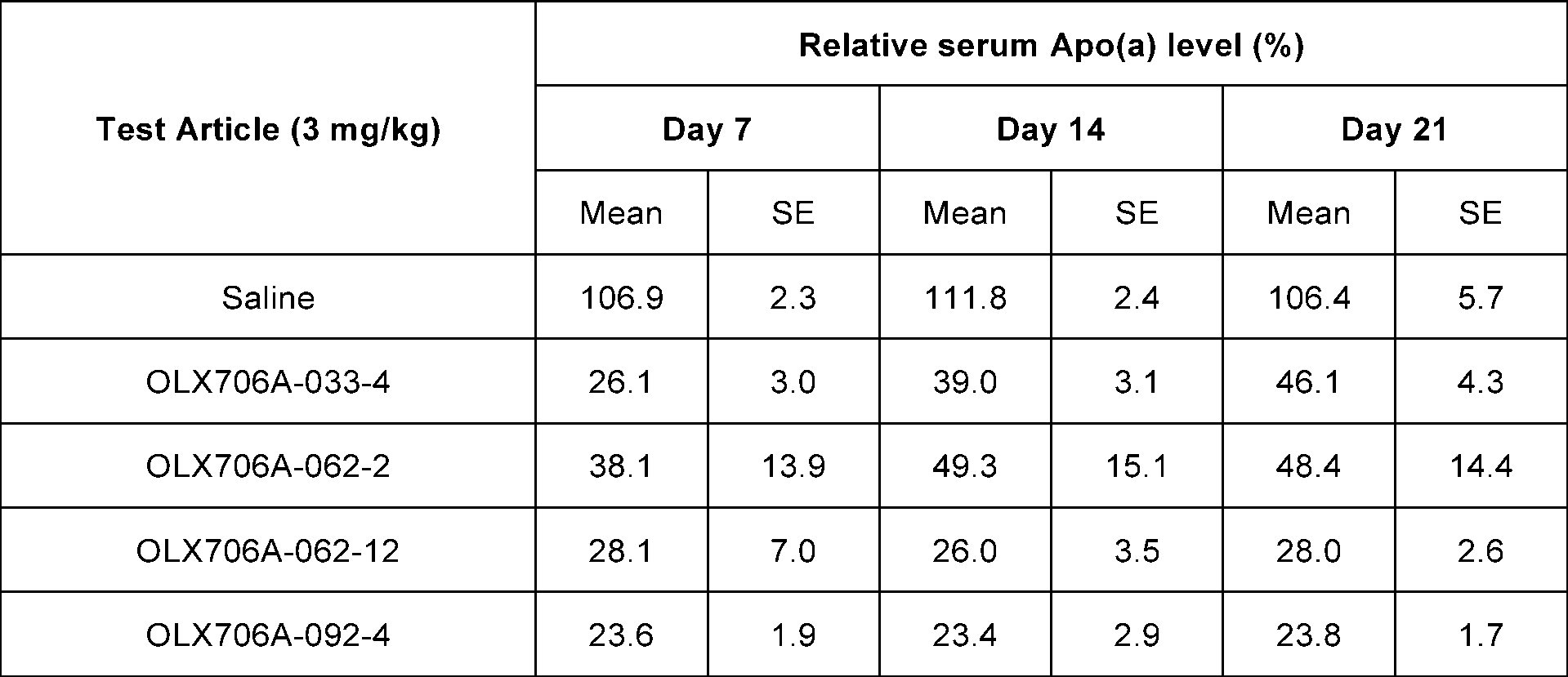 Figure PCTKR2024004361-appb-img-000031