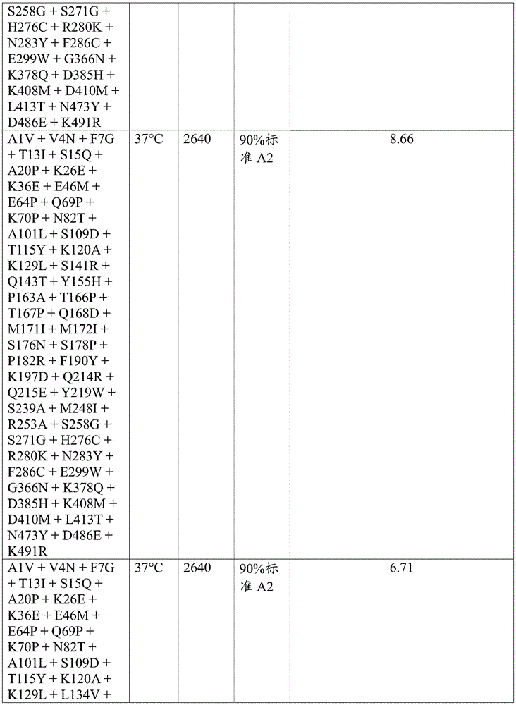 Figure BDA0003762289300007331