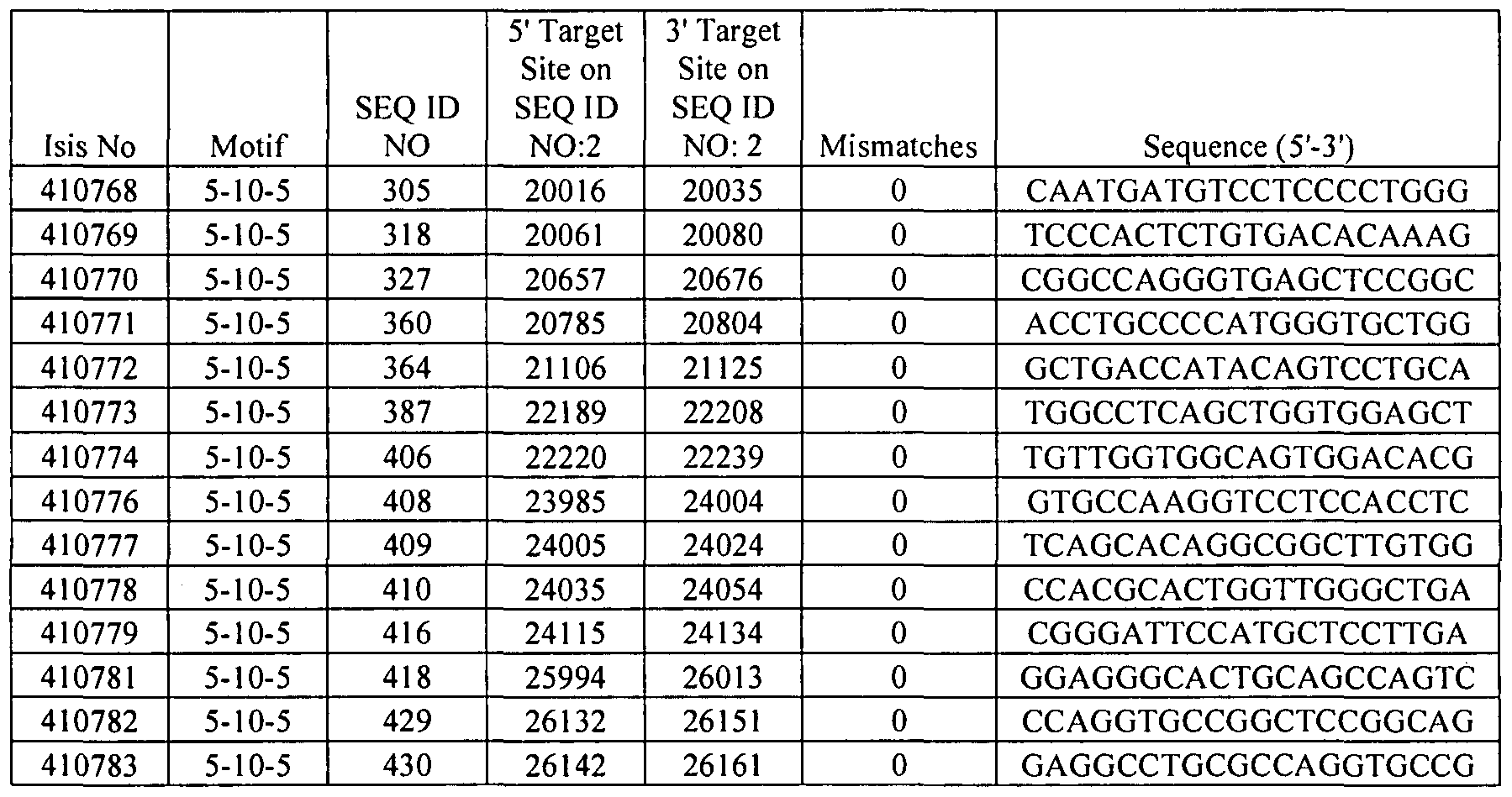 Figure imgf000116_0001