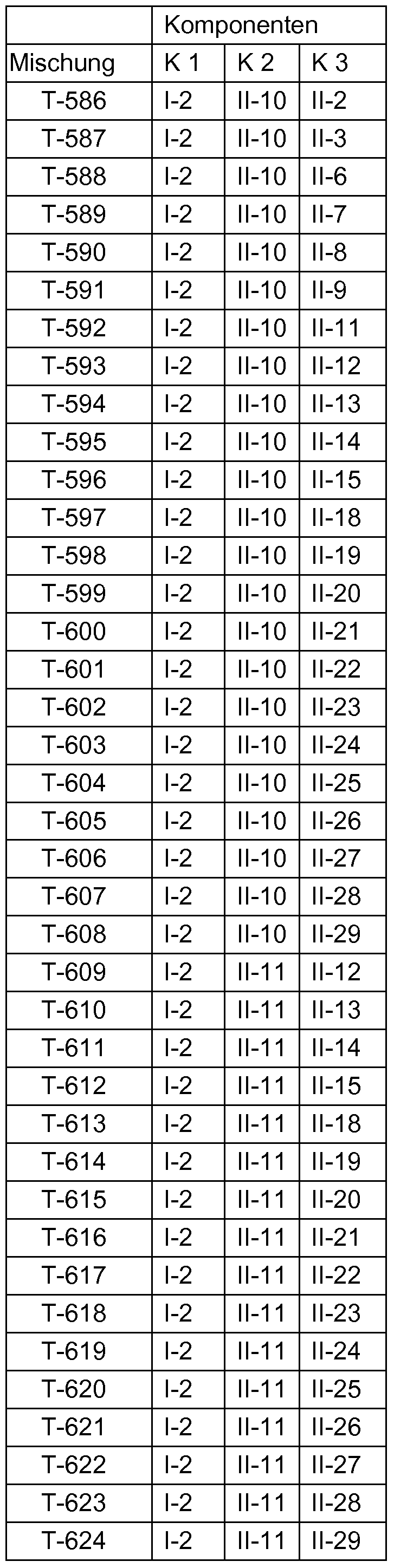 Figure imgf000092_0002