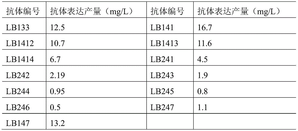 Figure BDA0002112124180000342