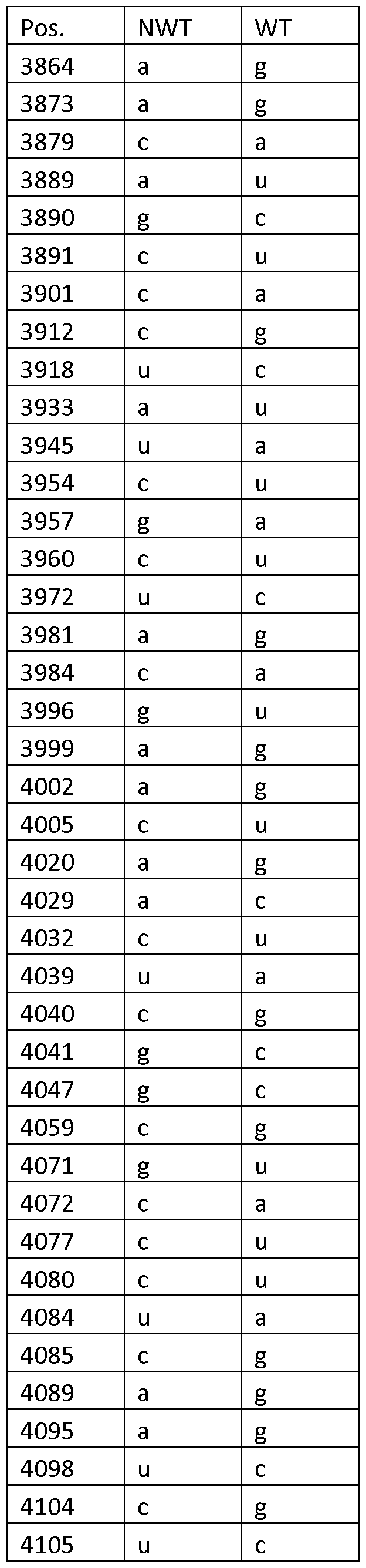 Figure imgf000034_0003