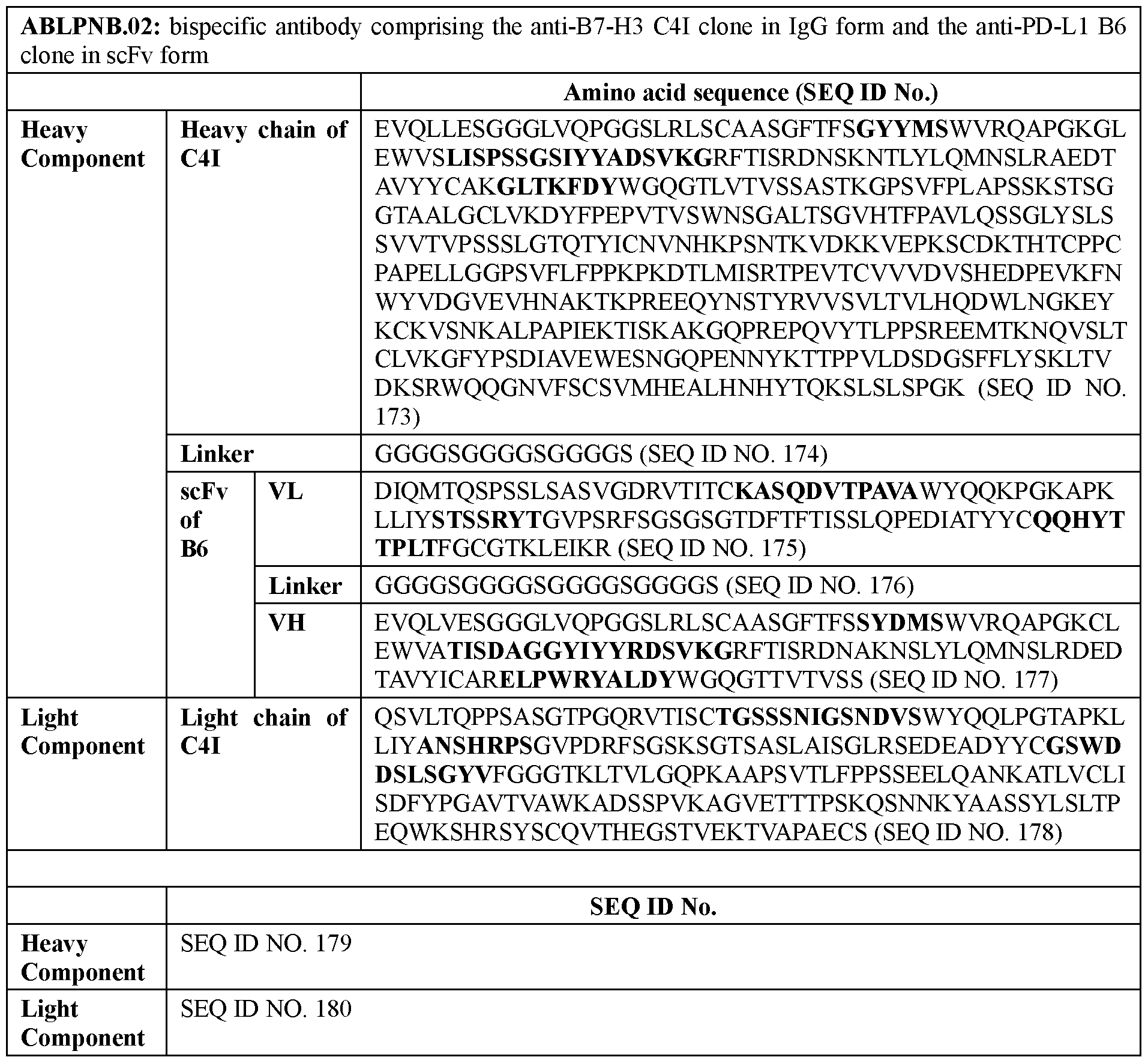 Figure imgf000078_0001