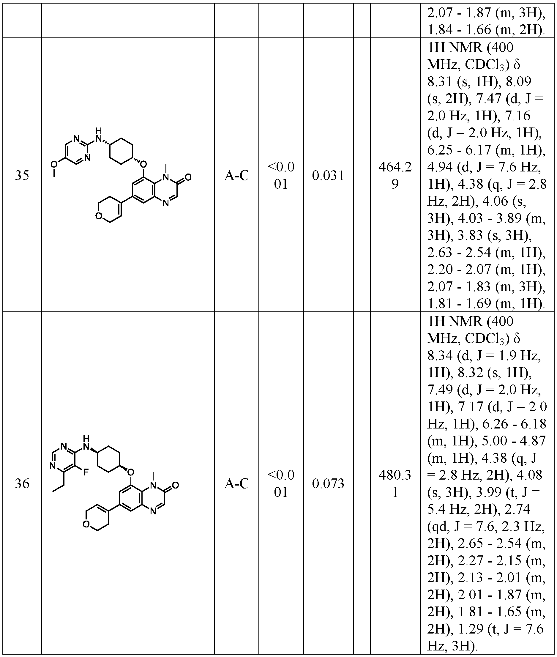 Figure imgf000156_0001