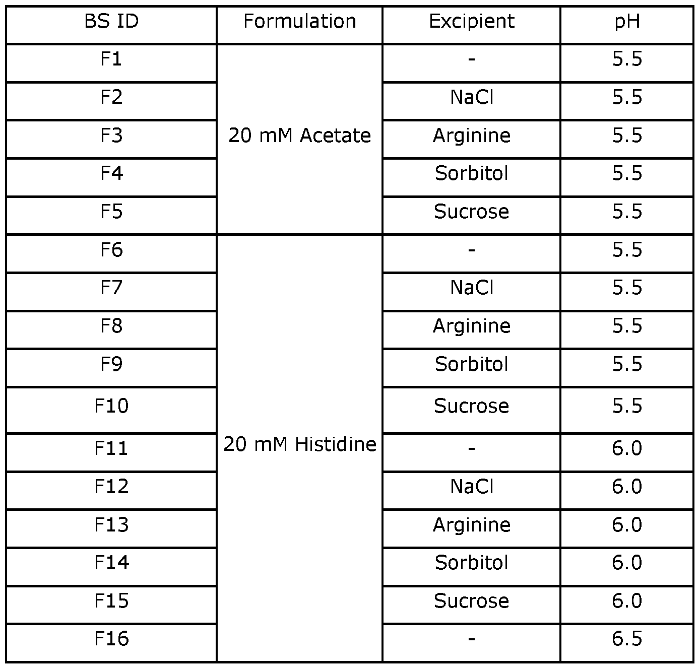 Figure imgf000102_0001