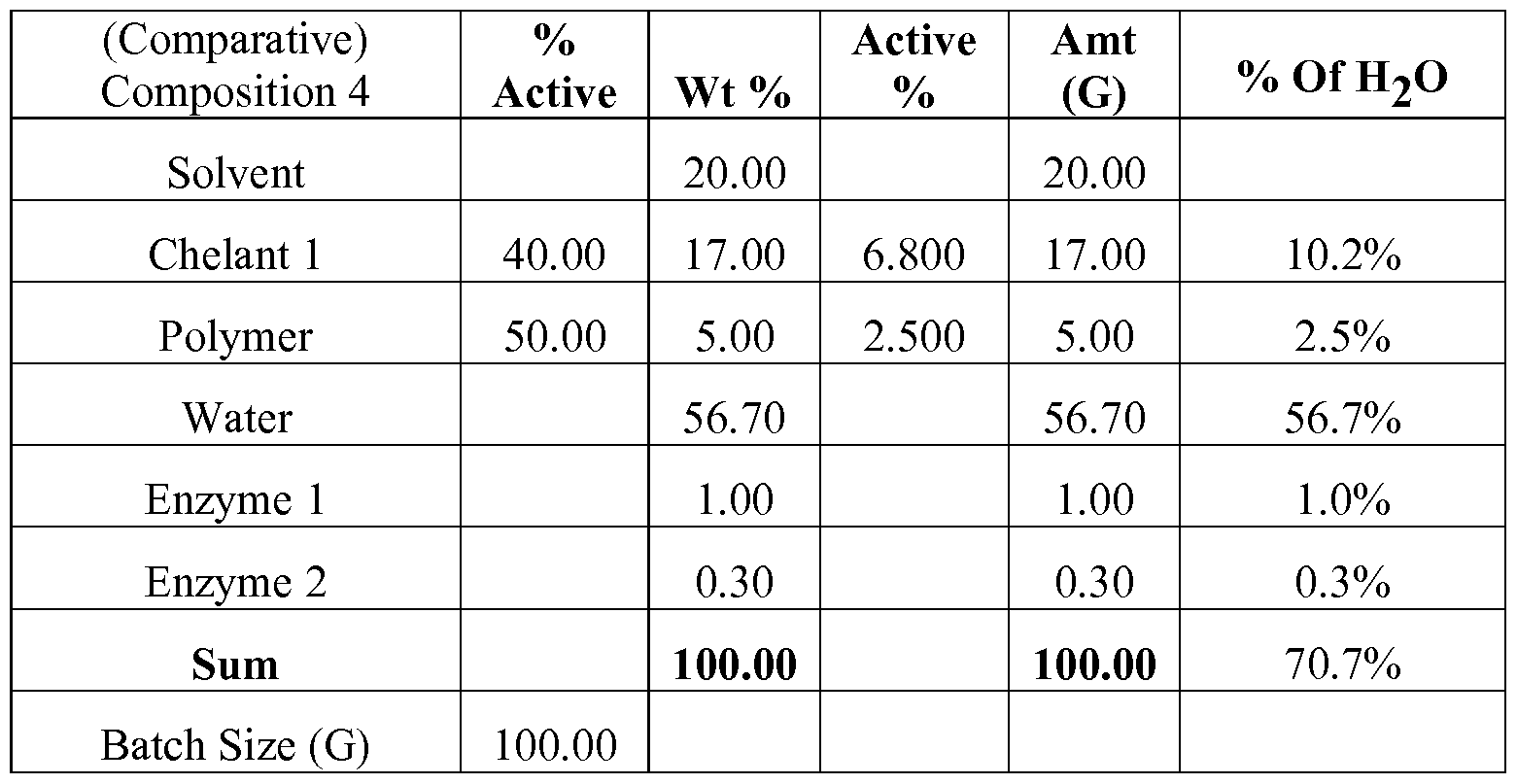 Figure imgf000038_0001