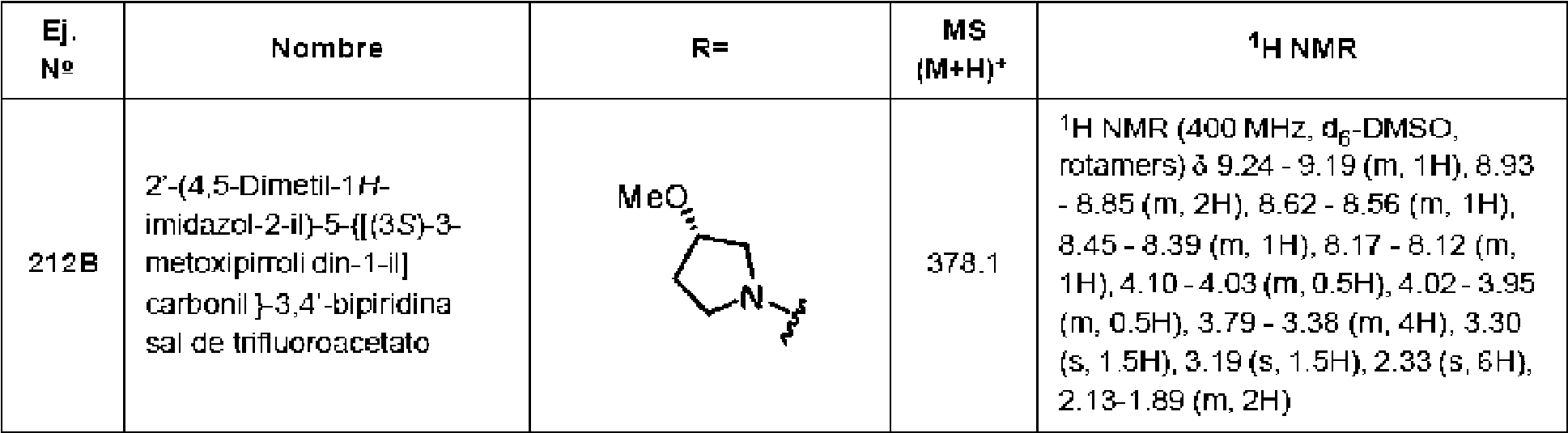 Figure imgf000102_0003