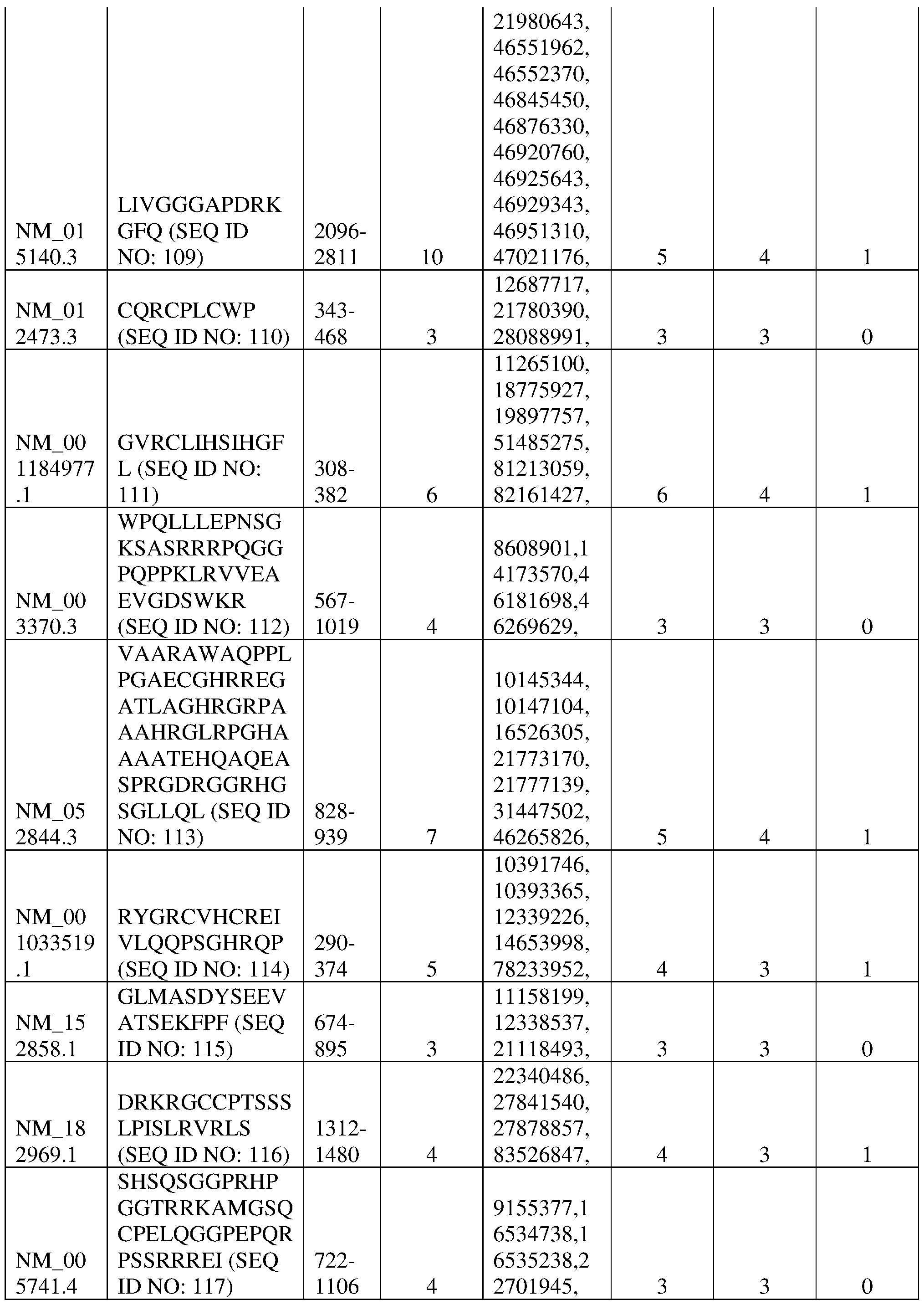 Figure imgf000049_0001