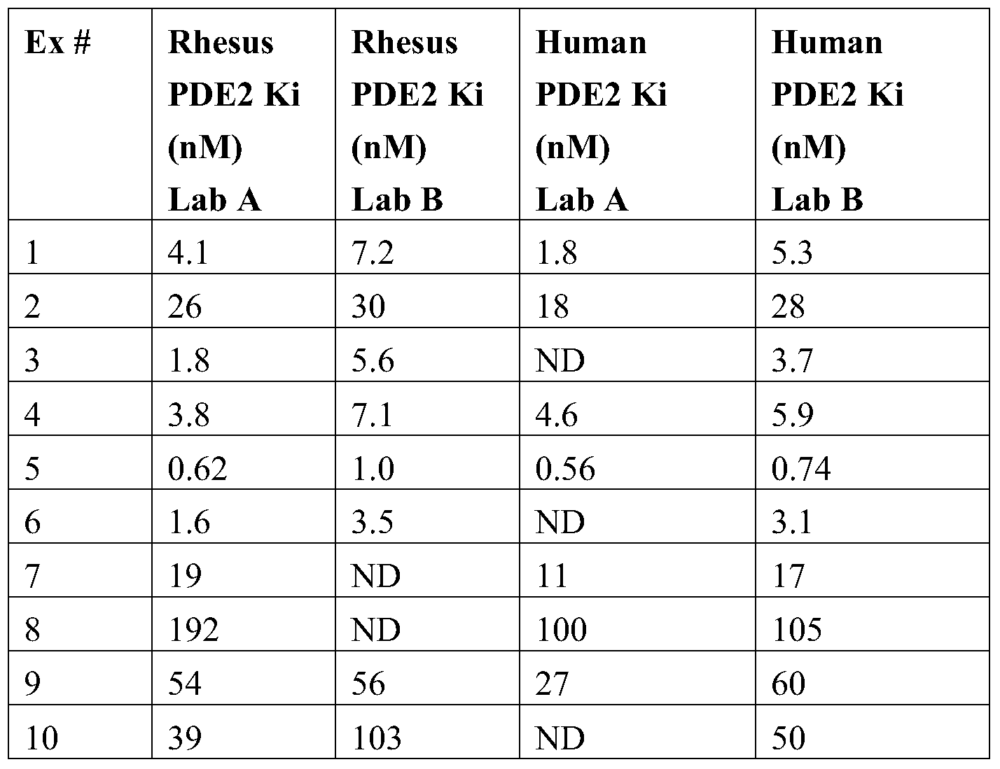 Figure PCTCN2015080267-appb-000226