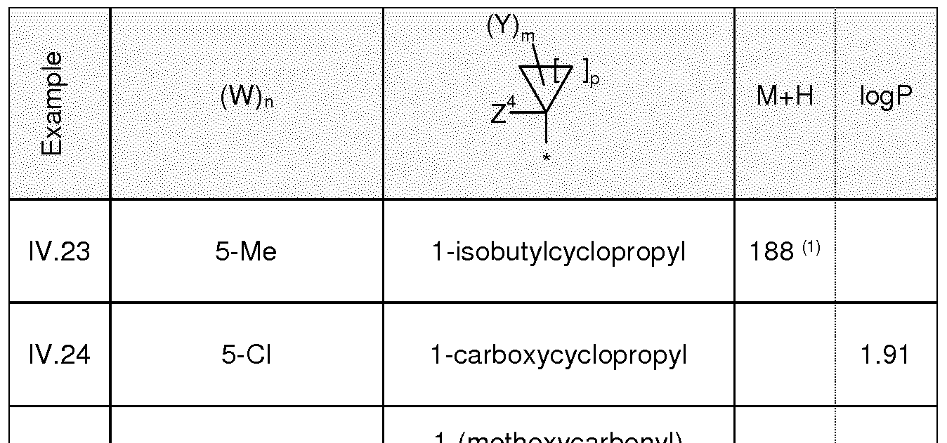 Figure imgf000066_0001