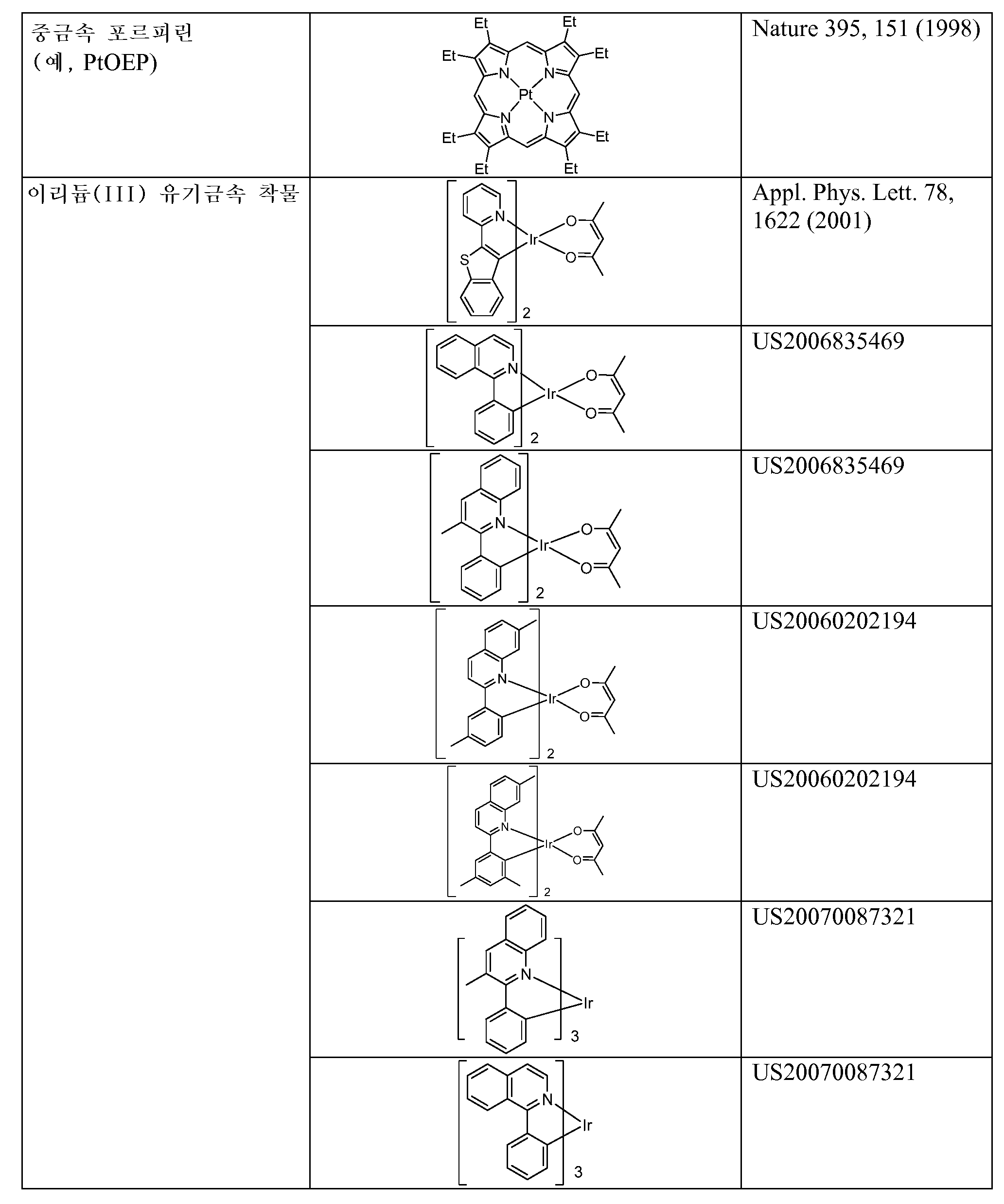 Figure 112018104624639-pat00049