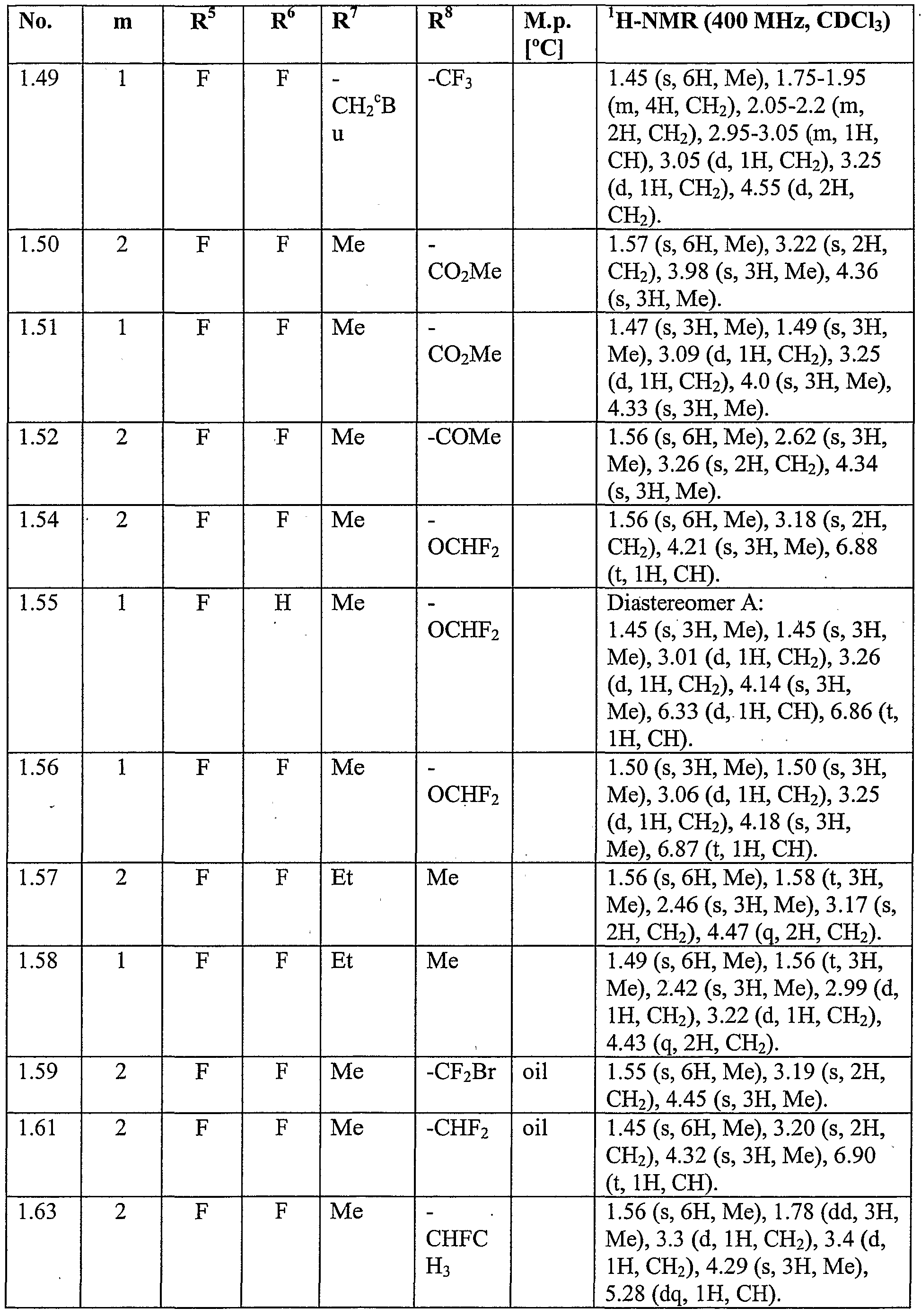 Figure imgf000105_0001