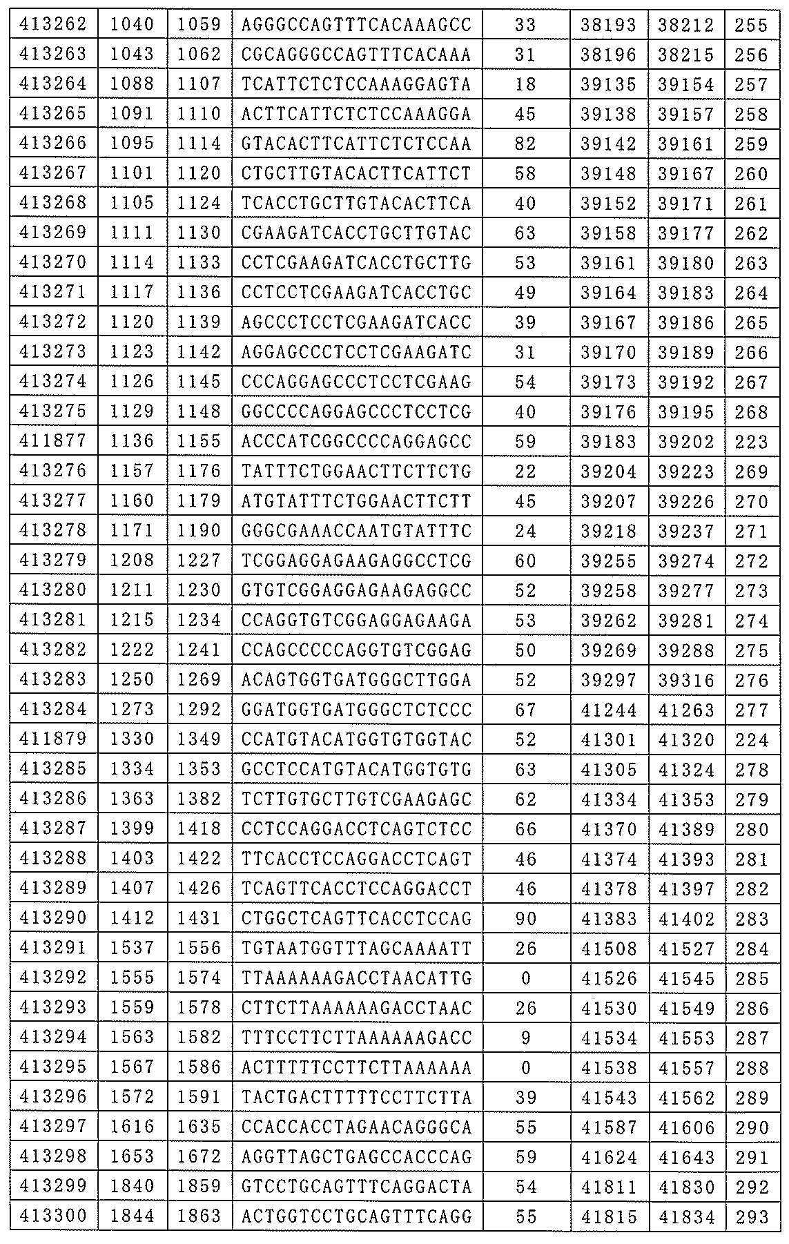 Figure 2022106727000028