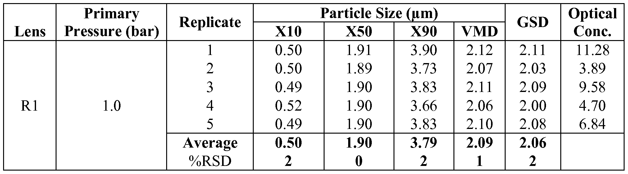 Figure imgf000064_0001