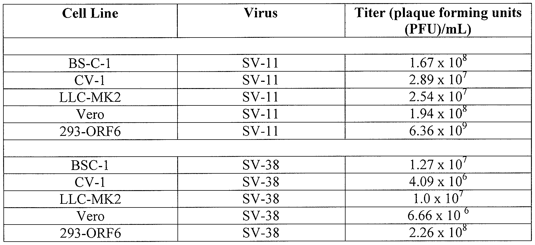 Figure imgf000065_0001