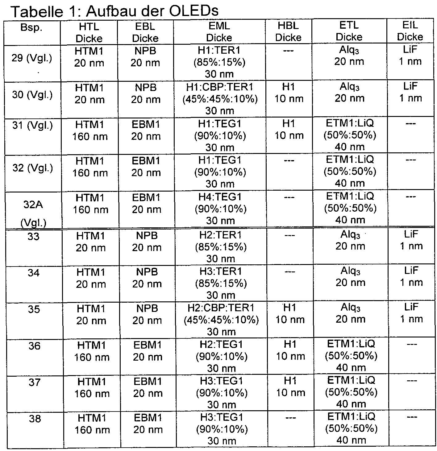 Figure imgf000075_0001