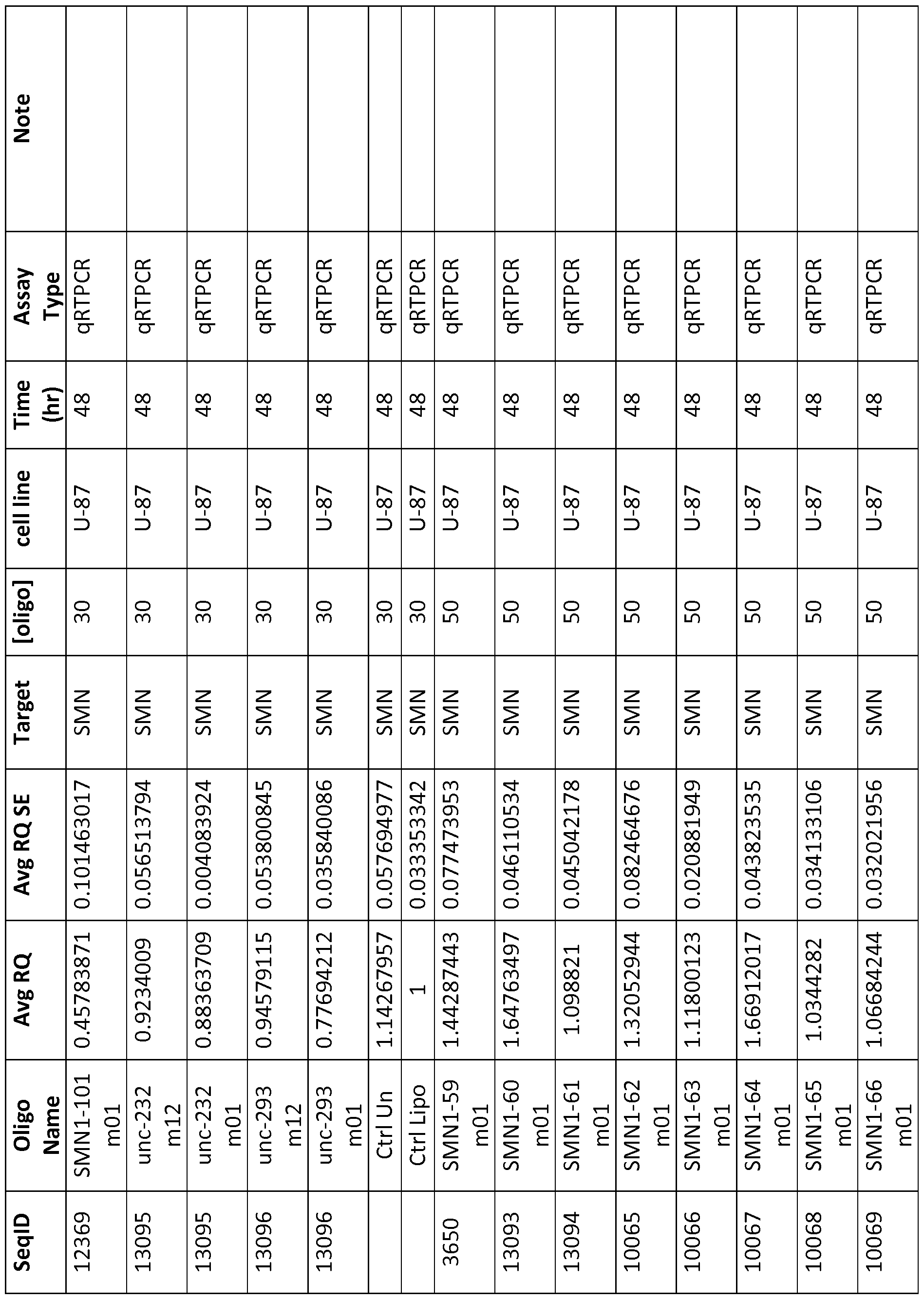 Figure imgf000141_0001