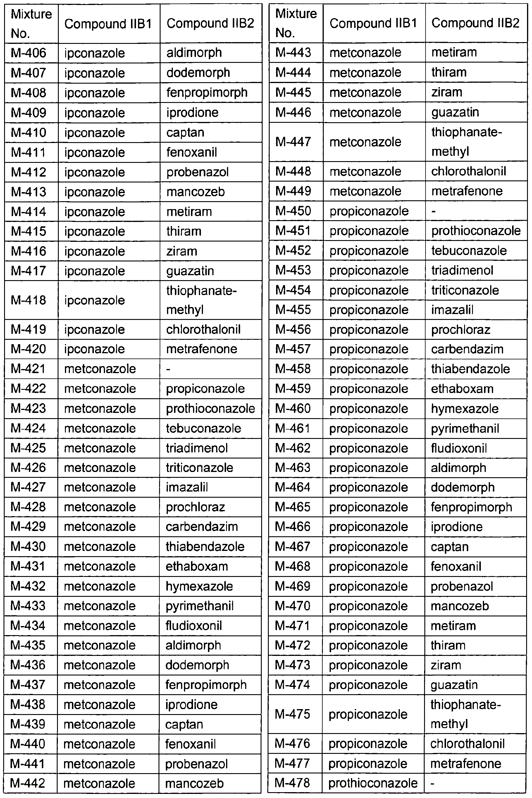 Figure imgf000043_0001