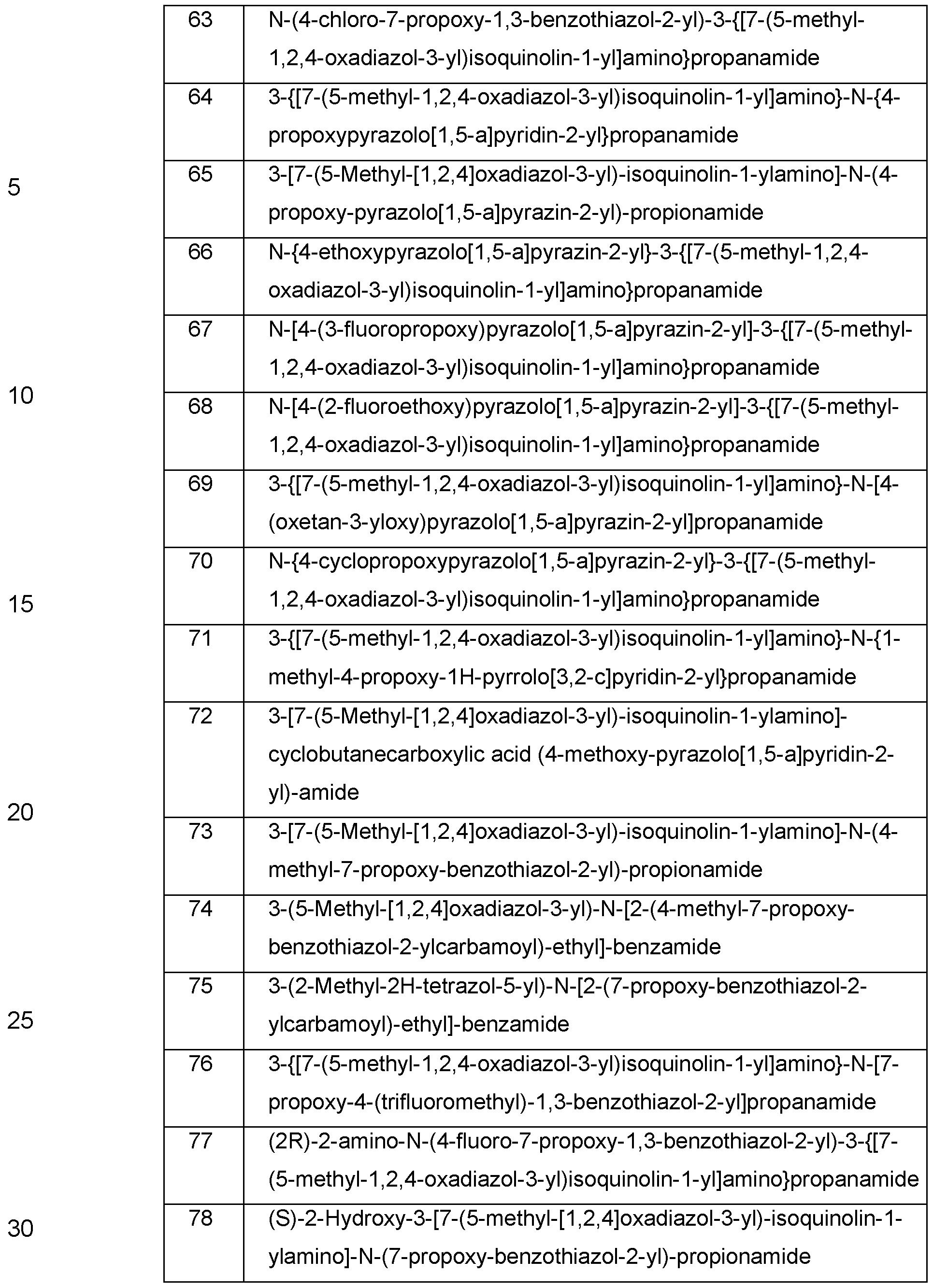 Figure imgf000202_0001