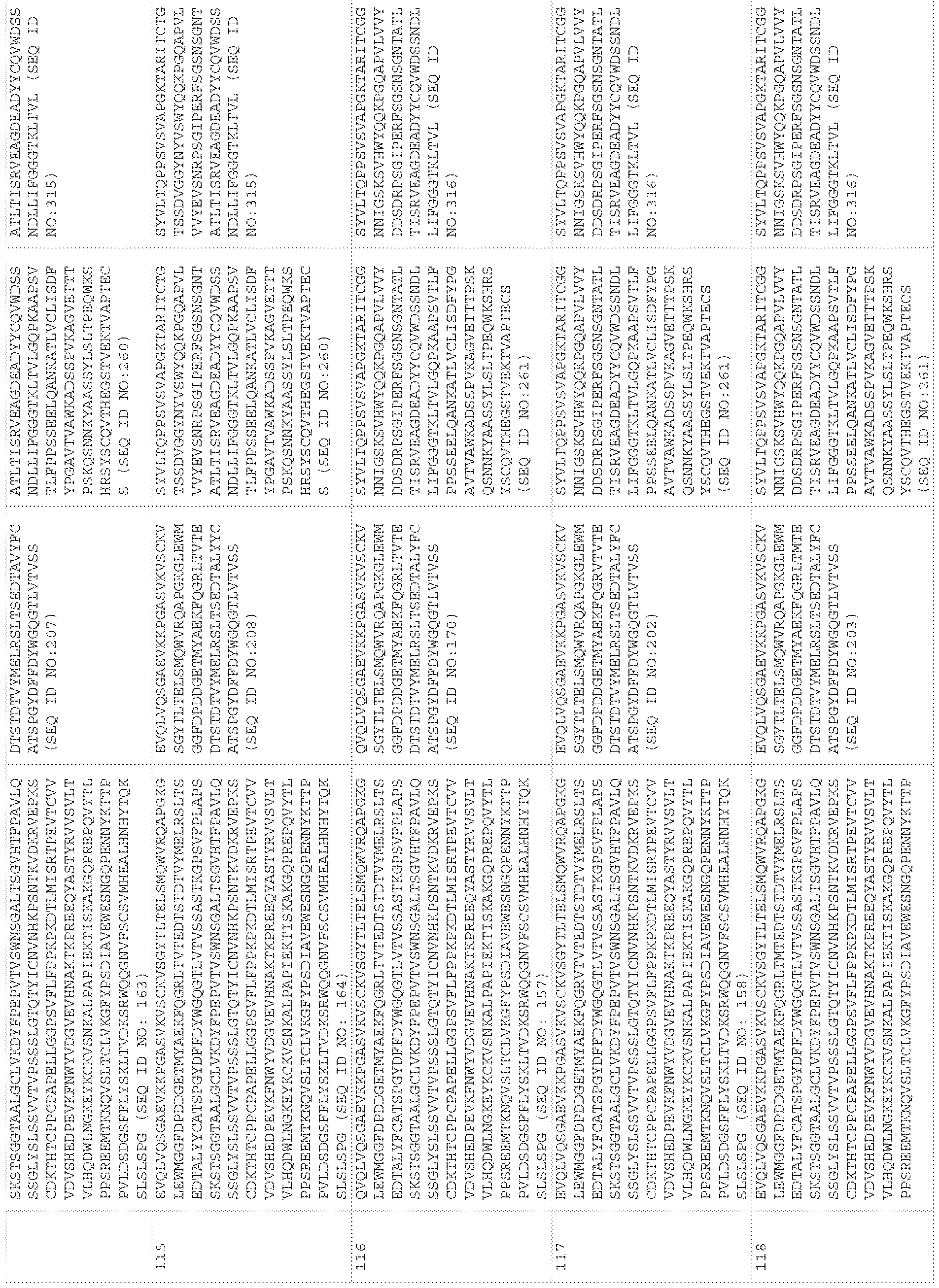 Figure imgf000143_0001