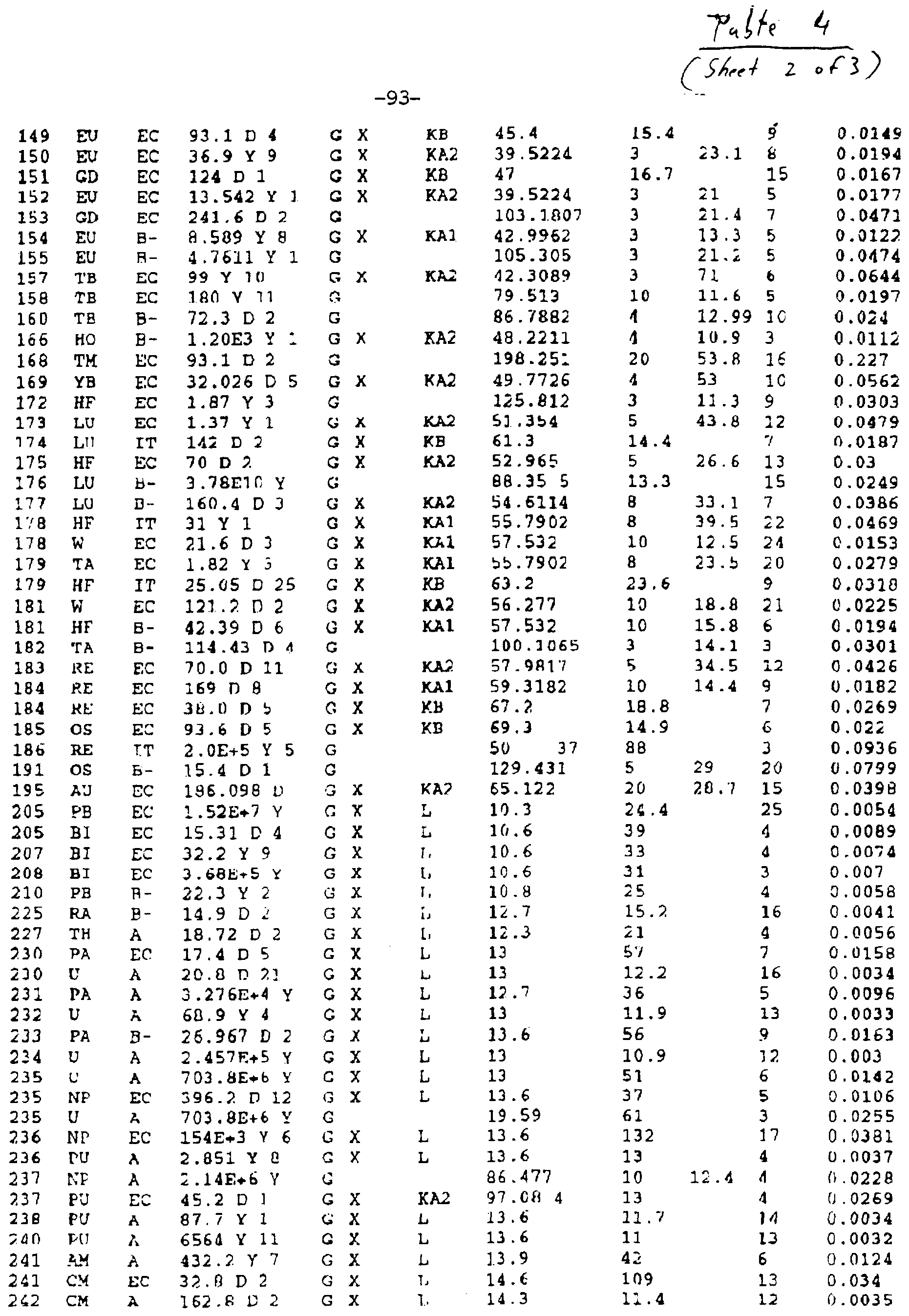 Figure imgf000095_0001