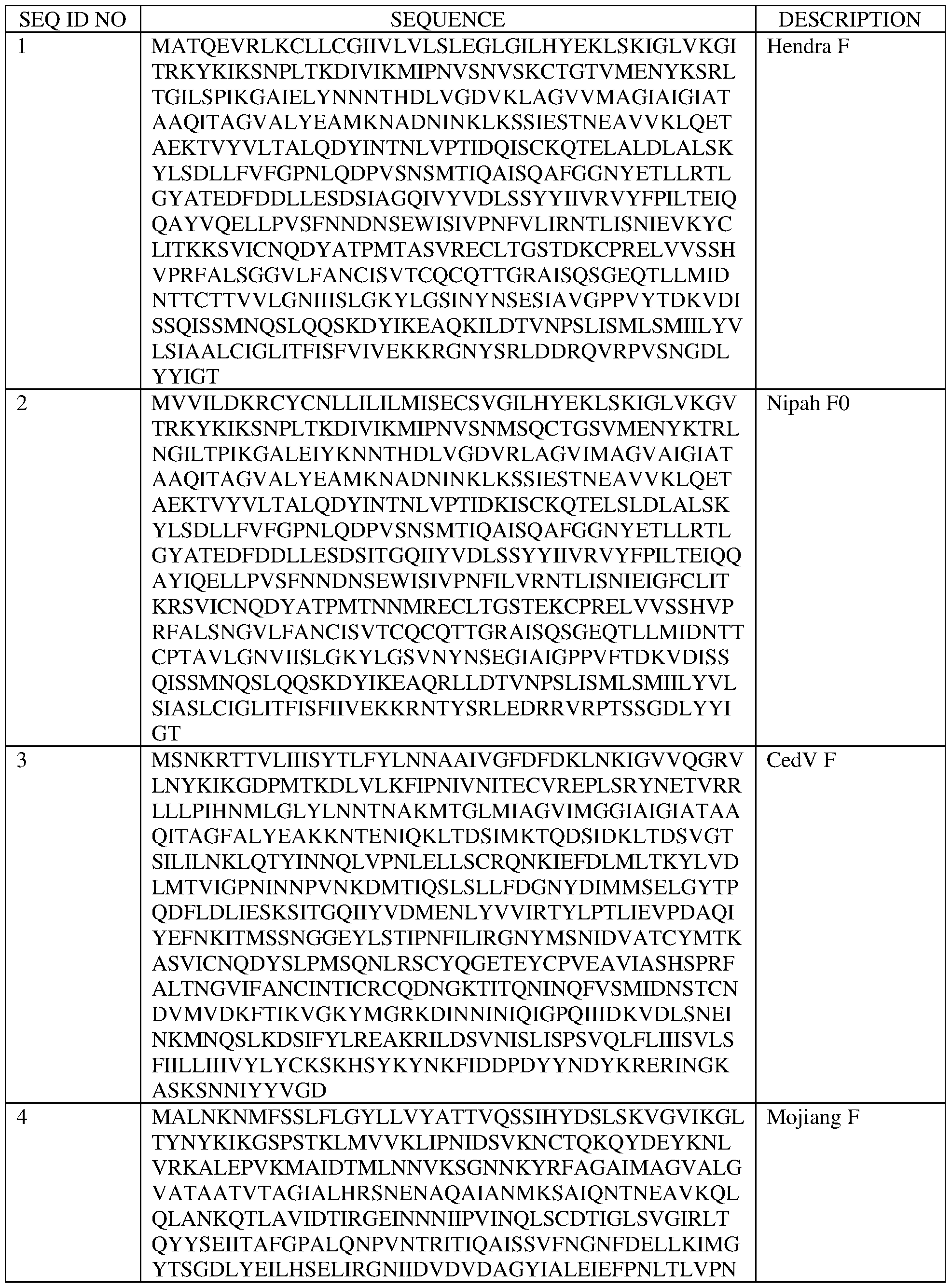 Figure imgf000210_0001
