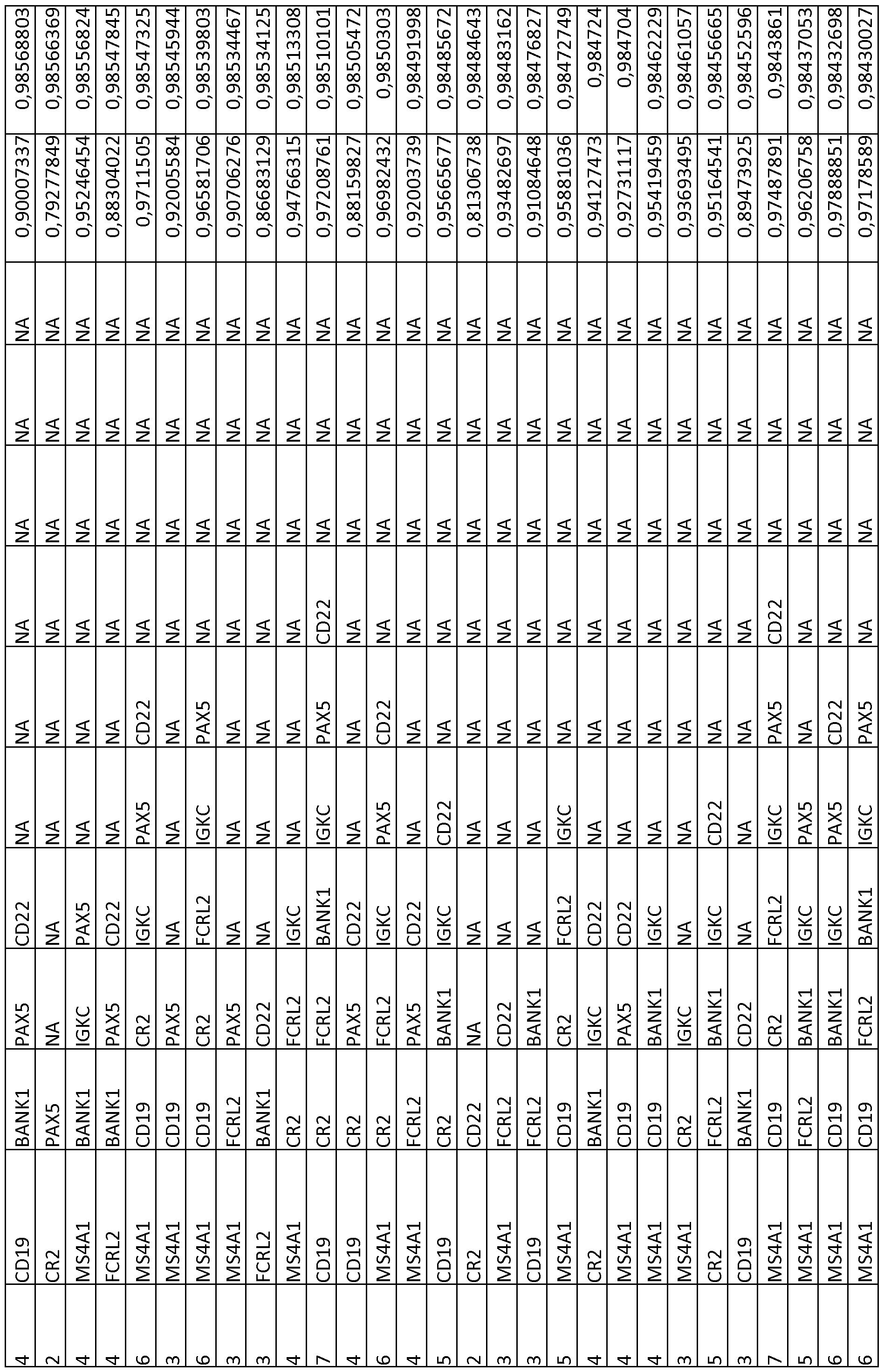 Figure imgf000054_0001