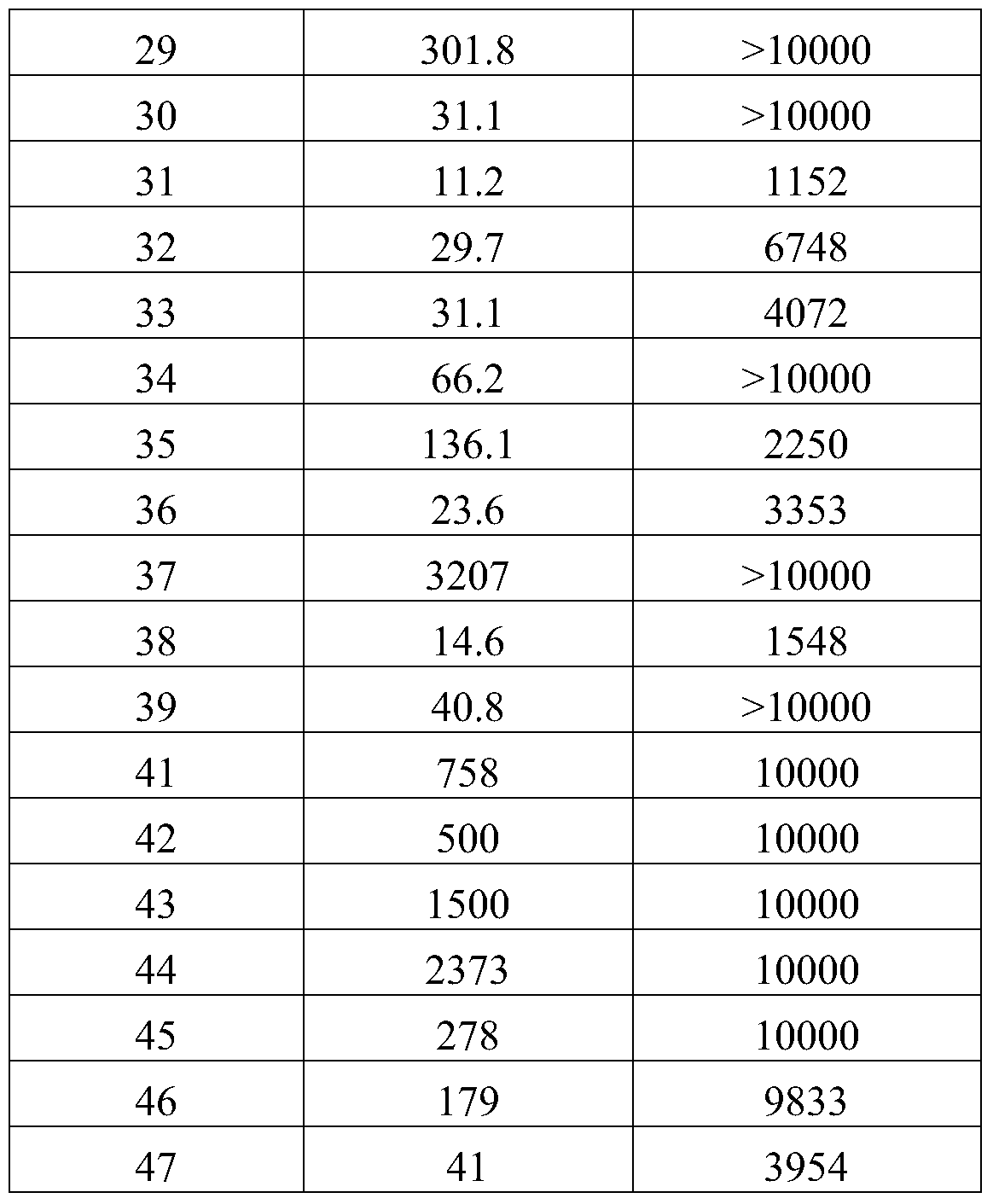Figure PCTCN2014094369-appb-000076