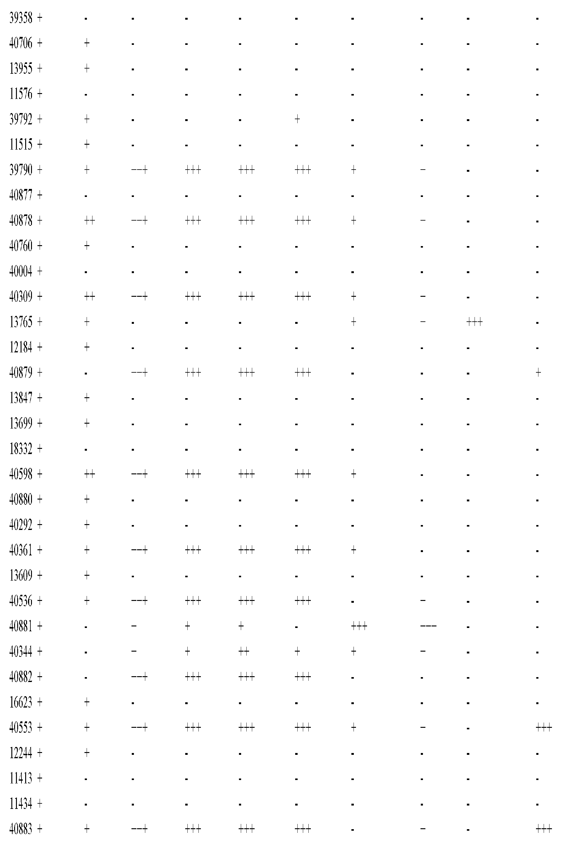 Figure imgf000952_0001