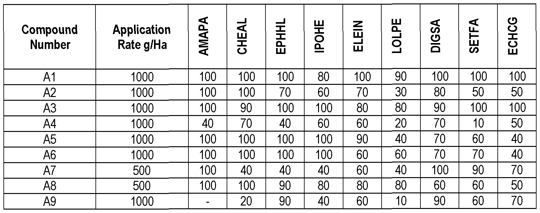 Figure imgf000072_0001
