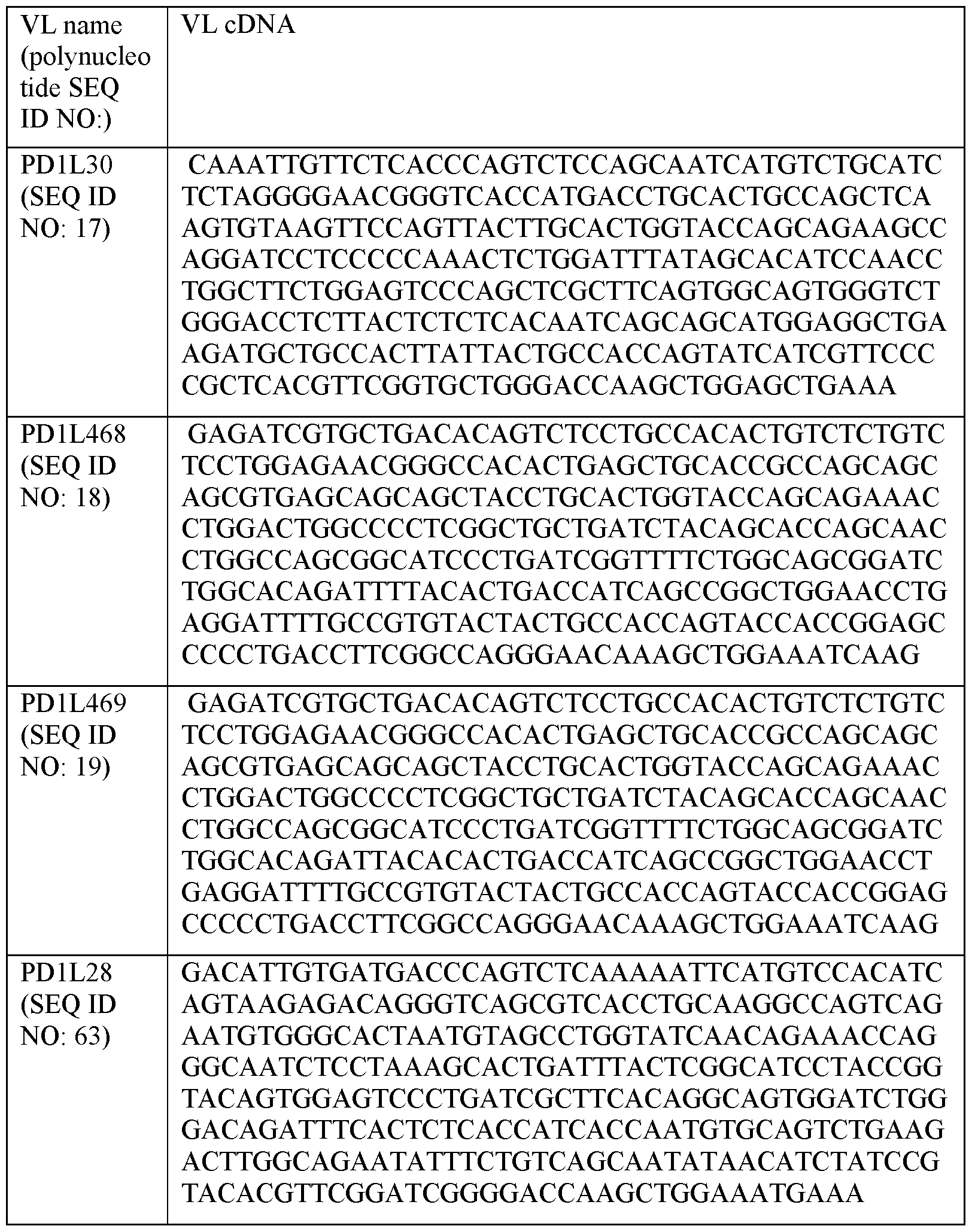 Figure imgf000107_0001
