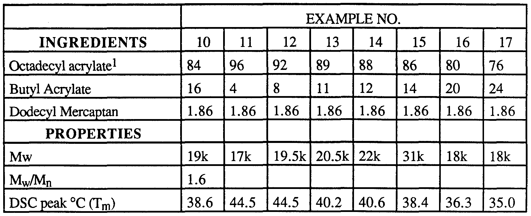 Figure imgf000026_0001