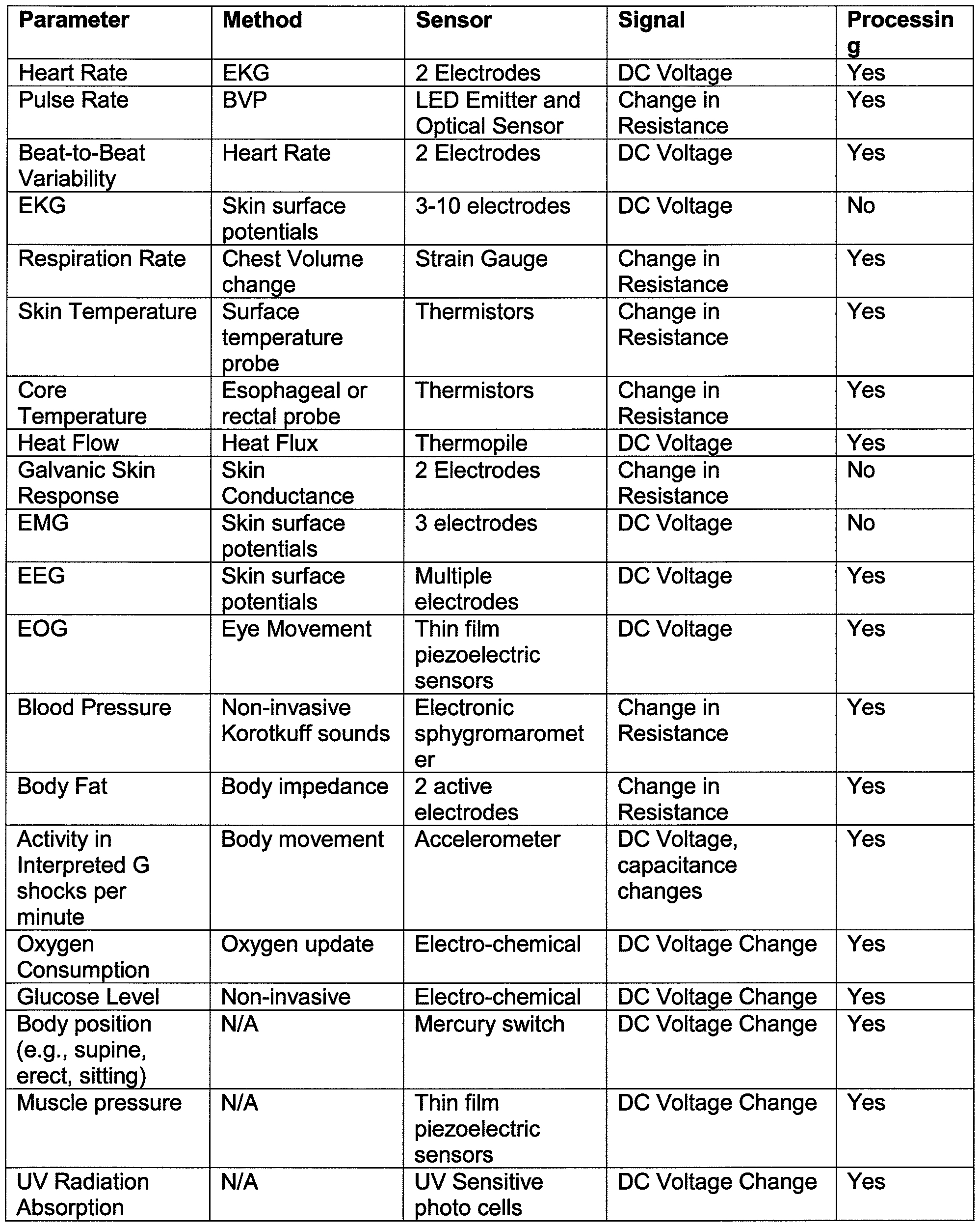 Figure imgf000048_0001