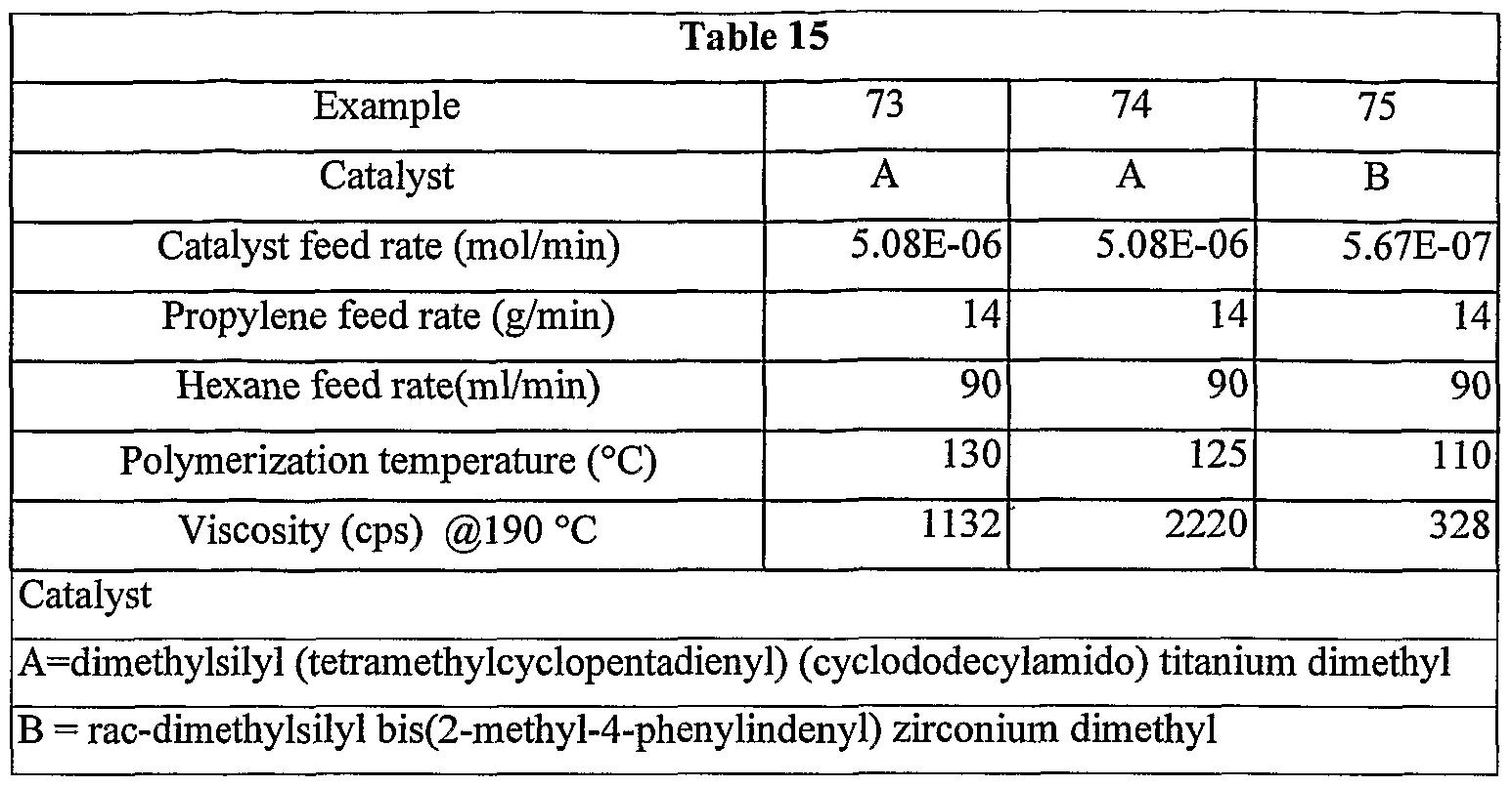 Figure imgf000212_0001