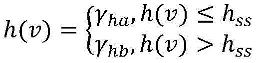 Figure BDA0003534211590000023