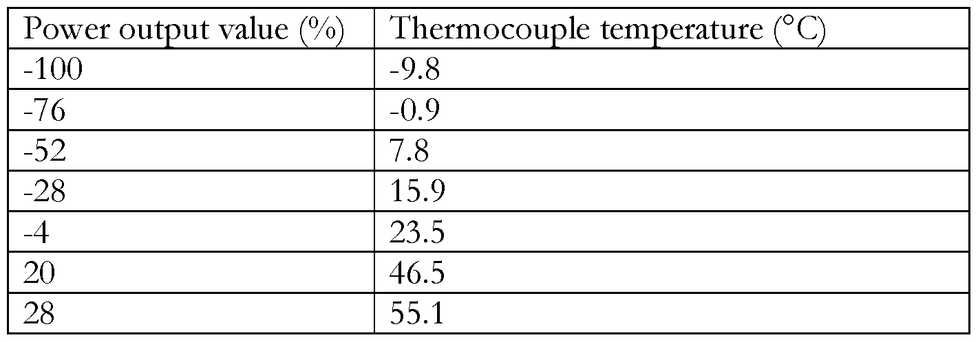 Figure imgf000134_0001
