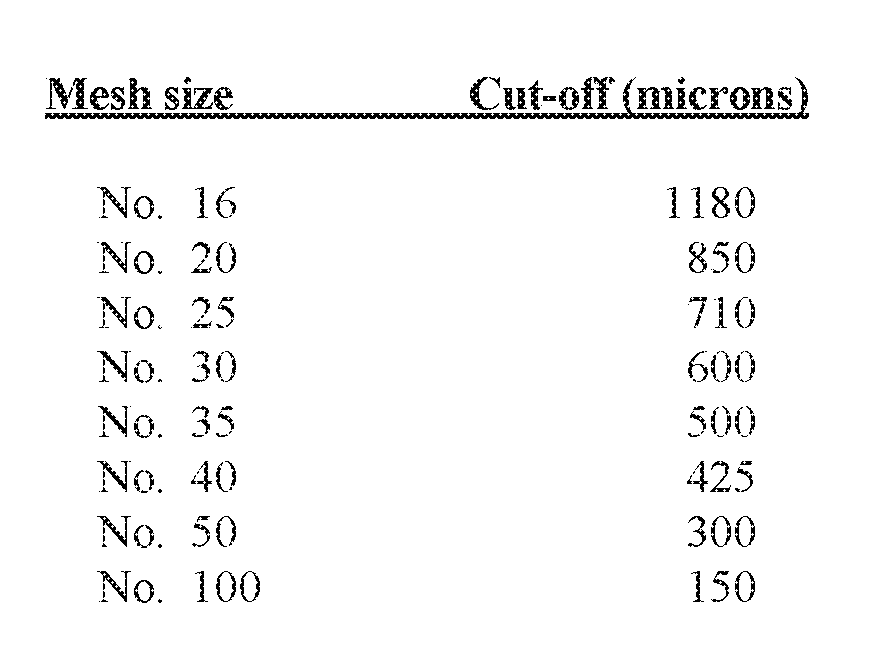 Figure imgf000033_0001