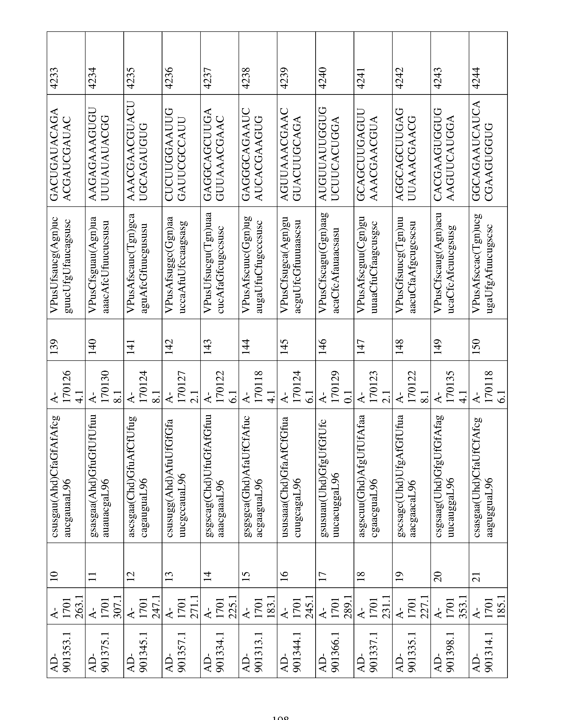 Figure imgf000199_0001