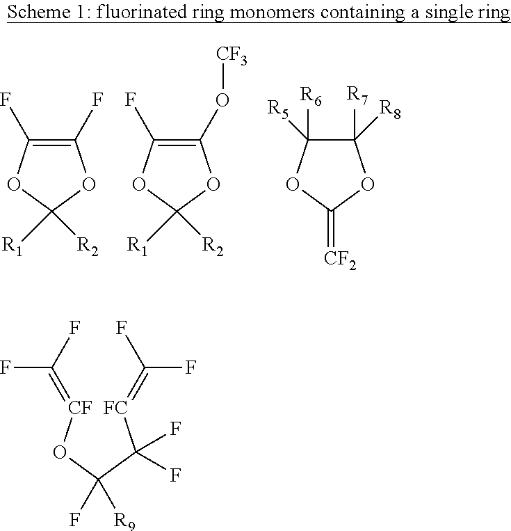 Figure US12139629-20241112-C00001