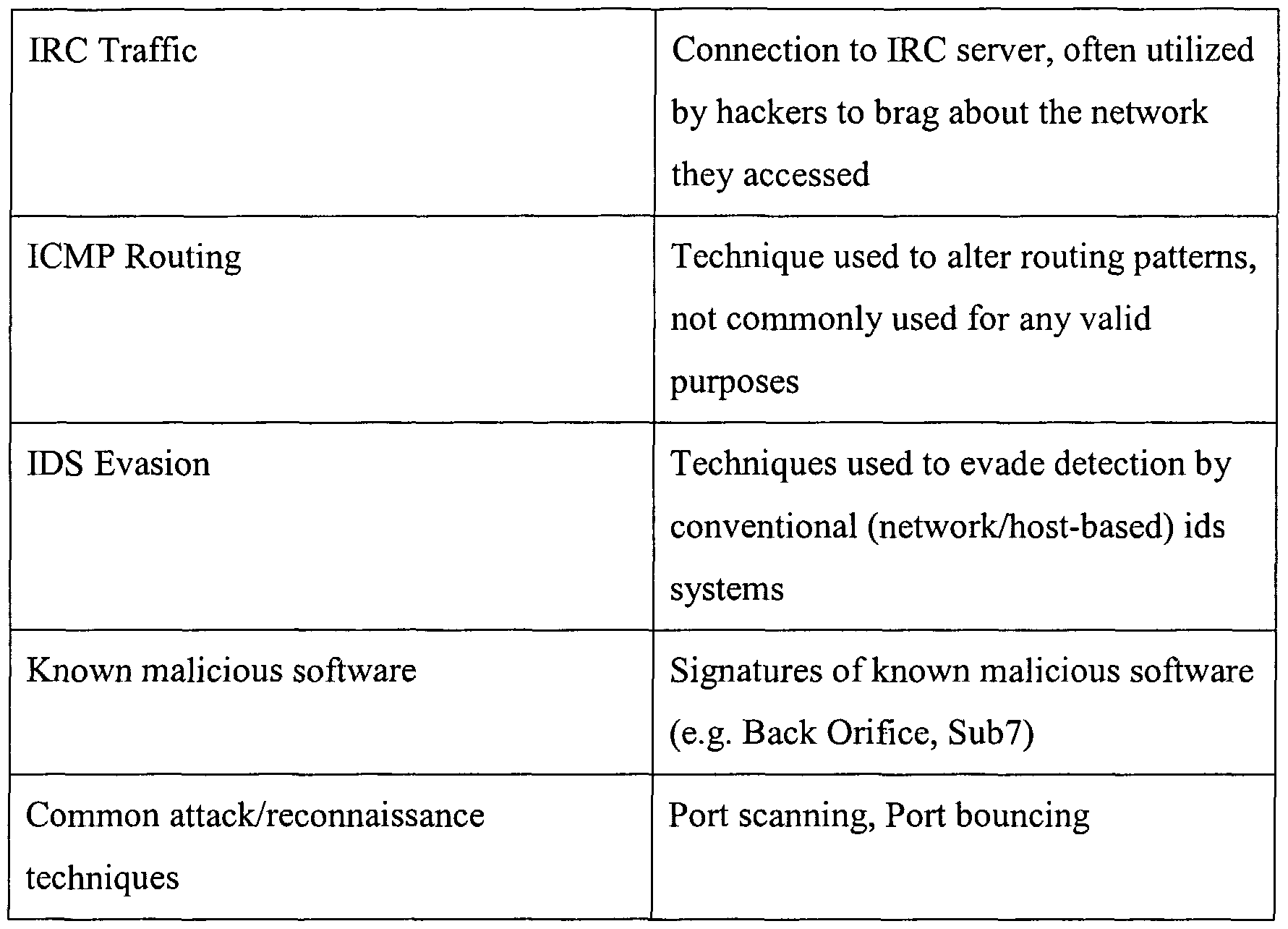 Figure imgf000021_0001