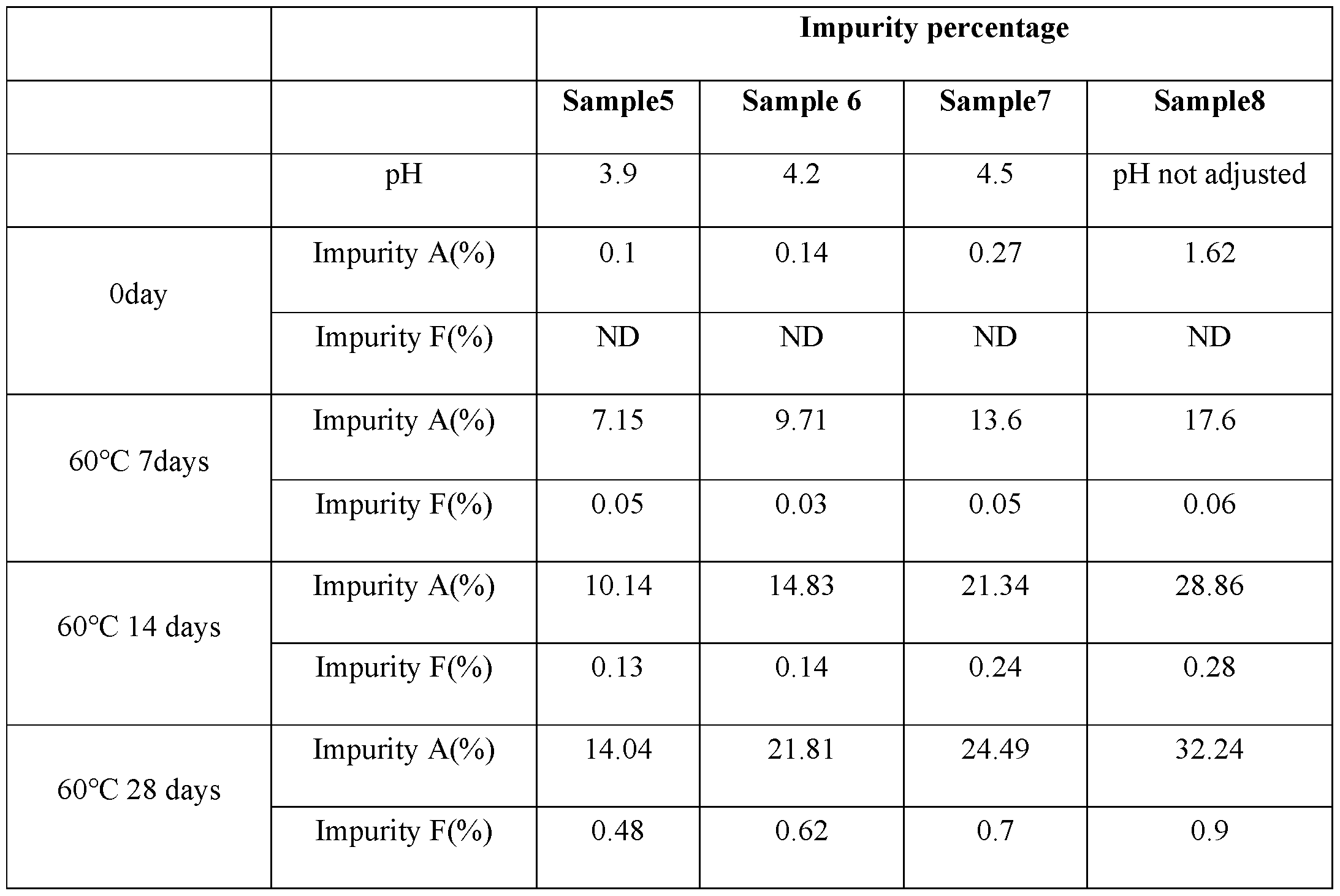 Figure imgf000011_0002