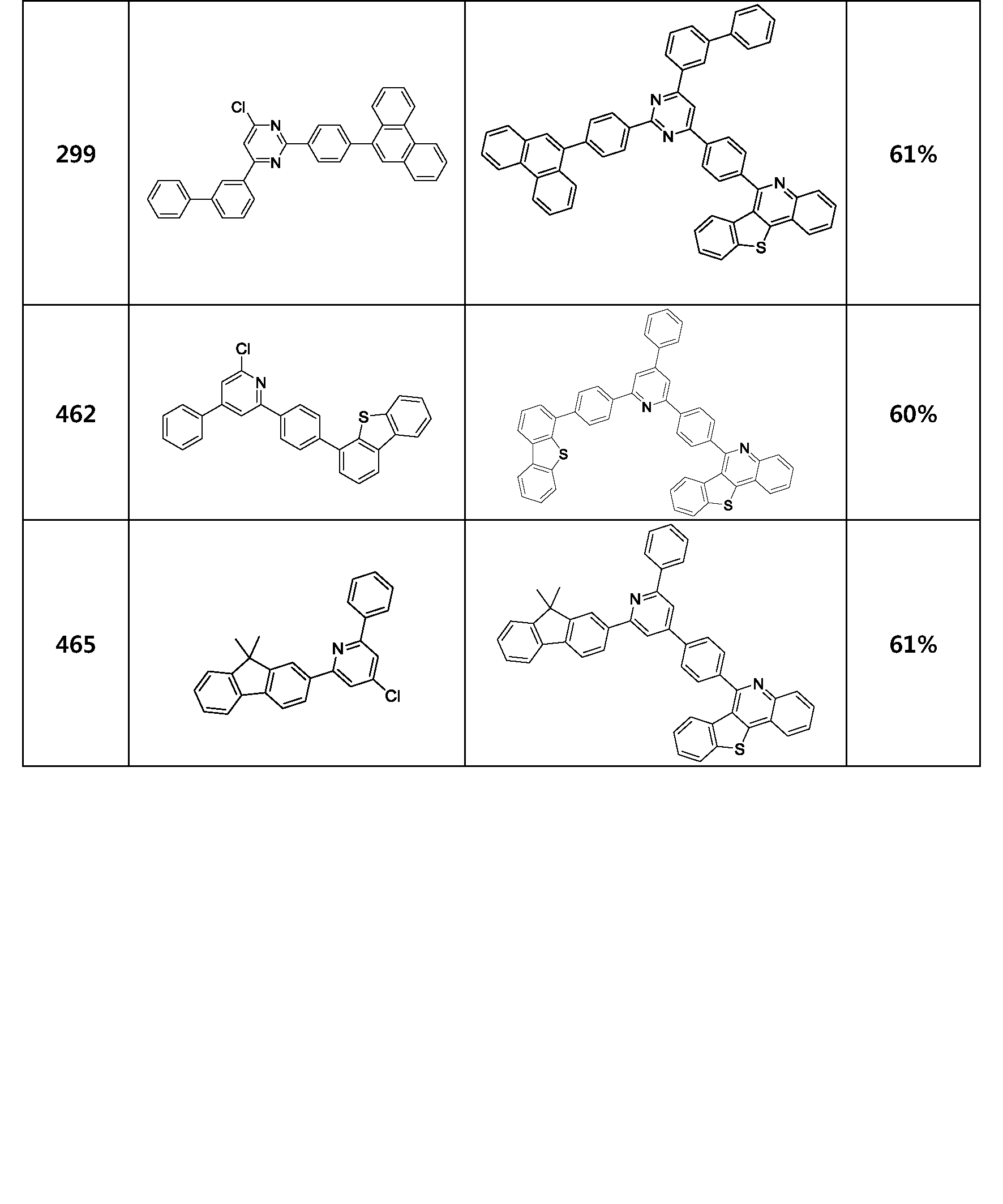 Figure PCTKR2020001112-appb-I000094