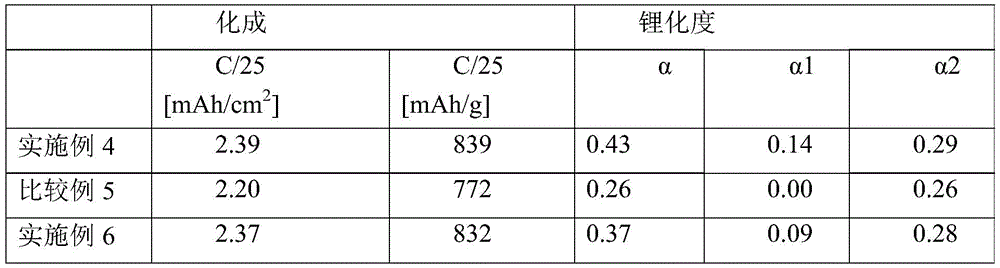 Figure BDA0003365110740000191