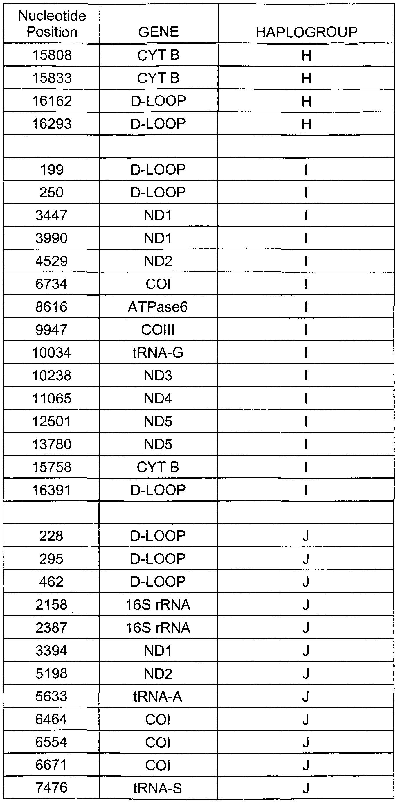 Figure imgf000012_0001