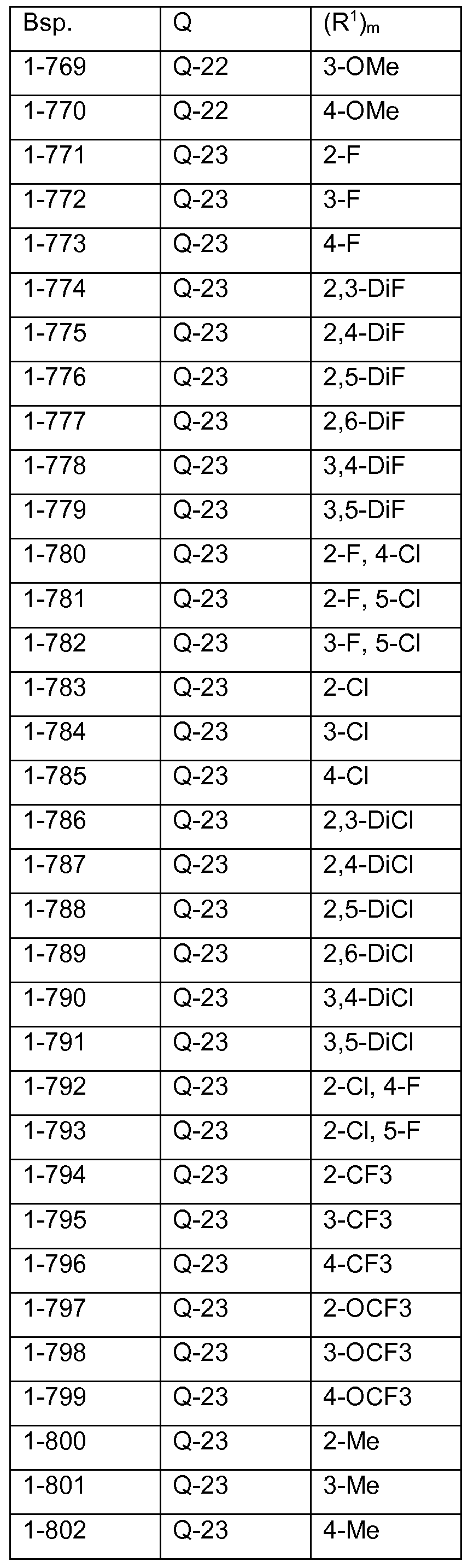 Figure imgf000081_0001