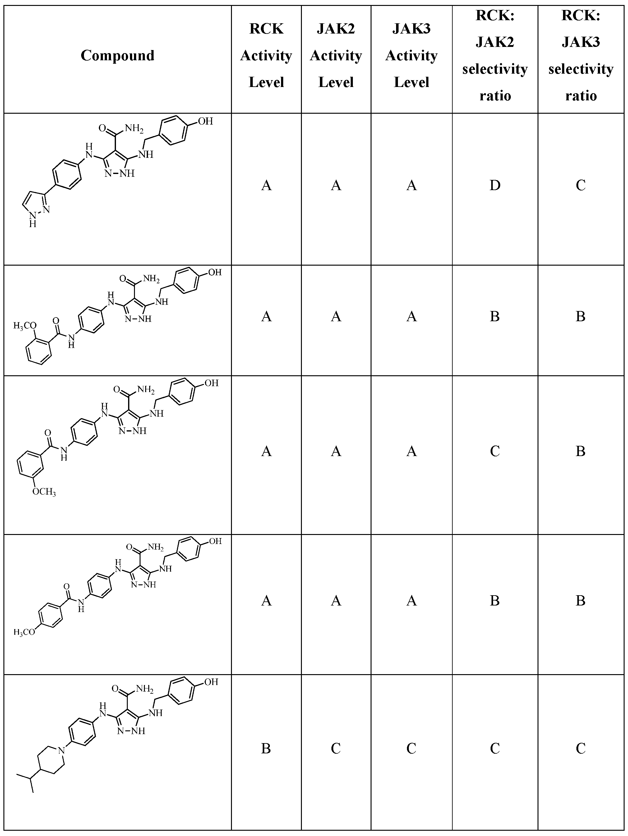 Figure imgf000170_0001