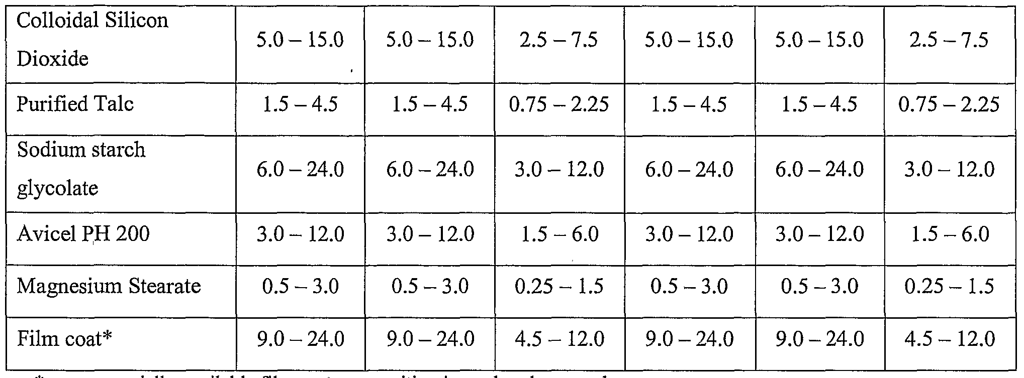 Figure imgf000007_0001