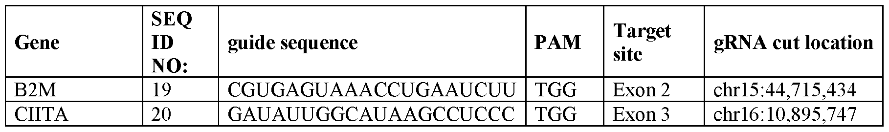 Figure imgf000584_0002