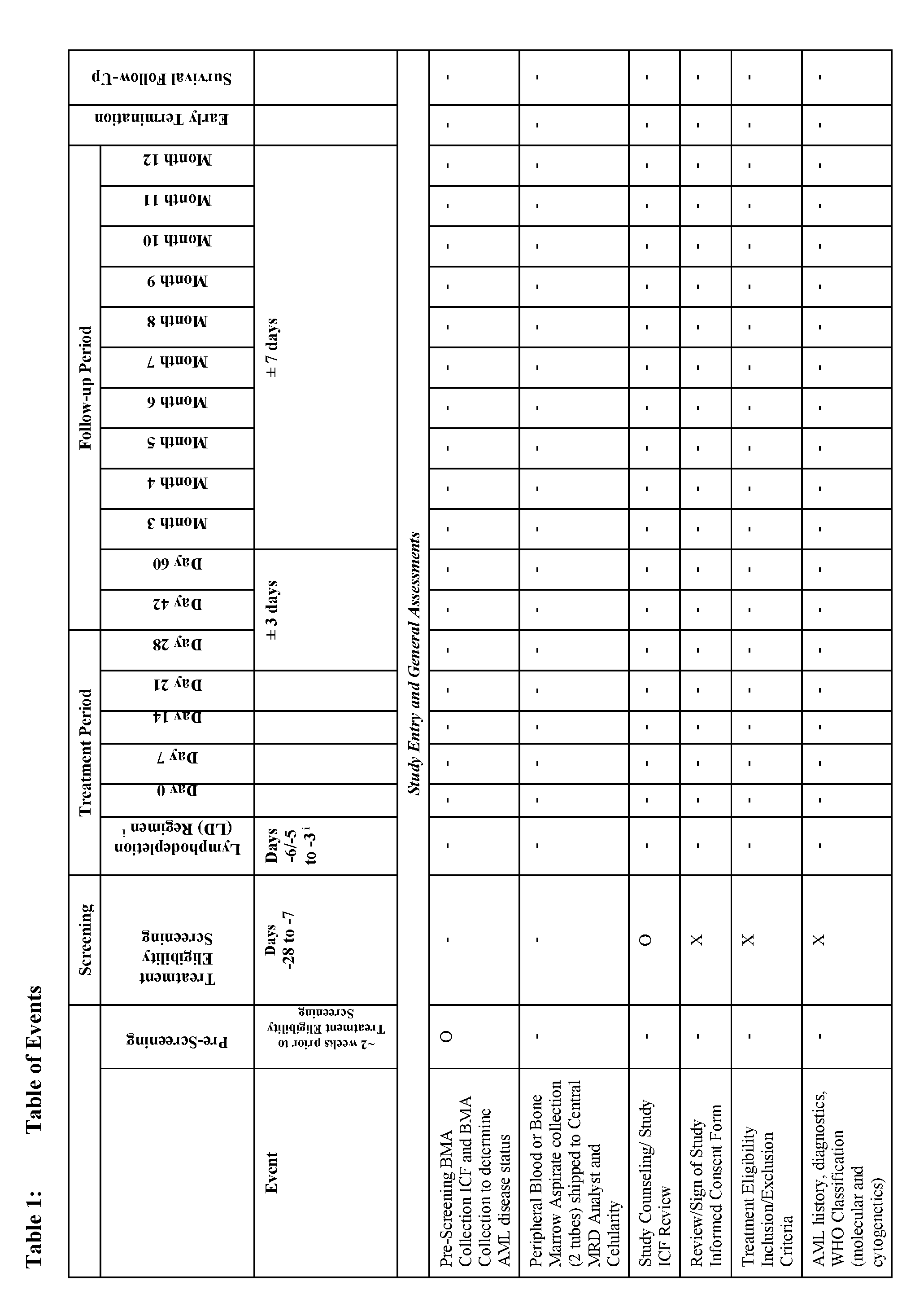 Figure imgf000159_0001